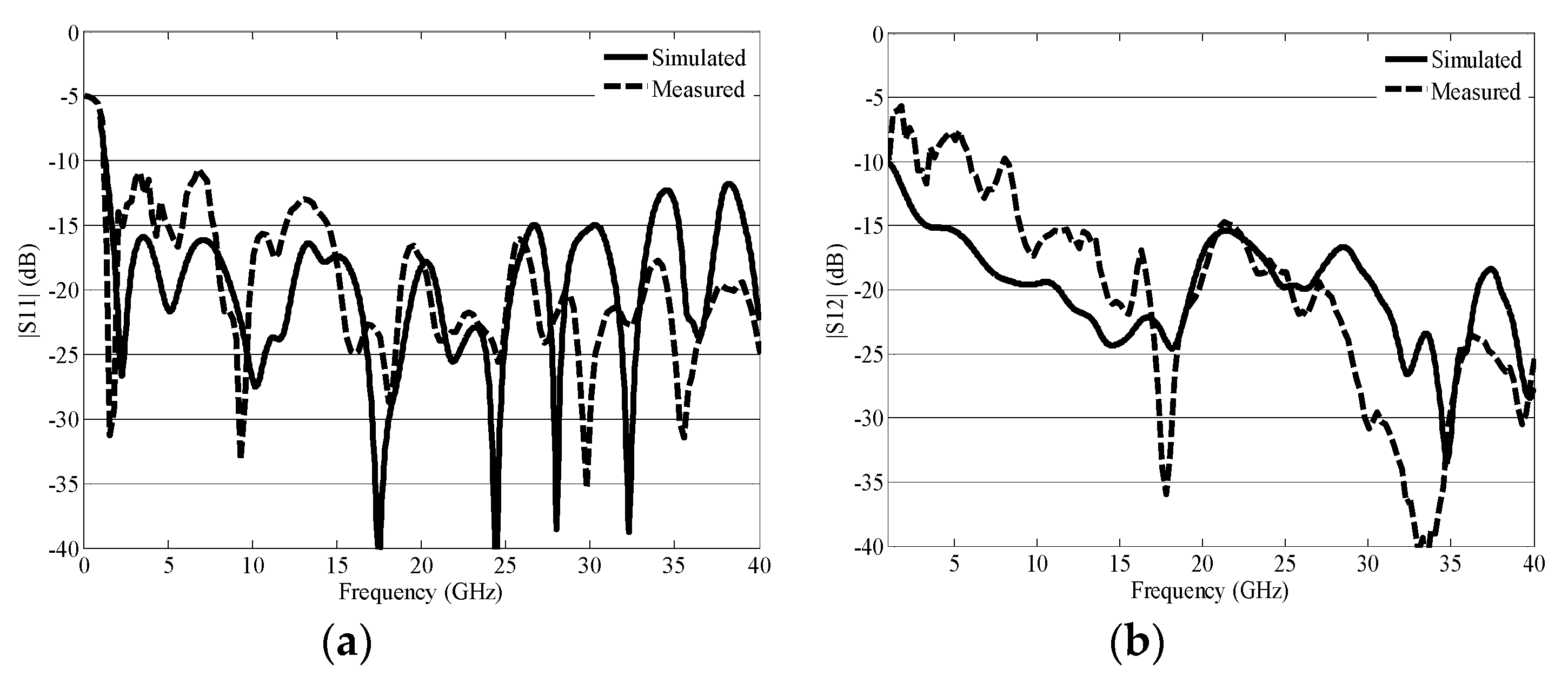 Electronics 09 00194 g006 Electronics 09 00194 g006