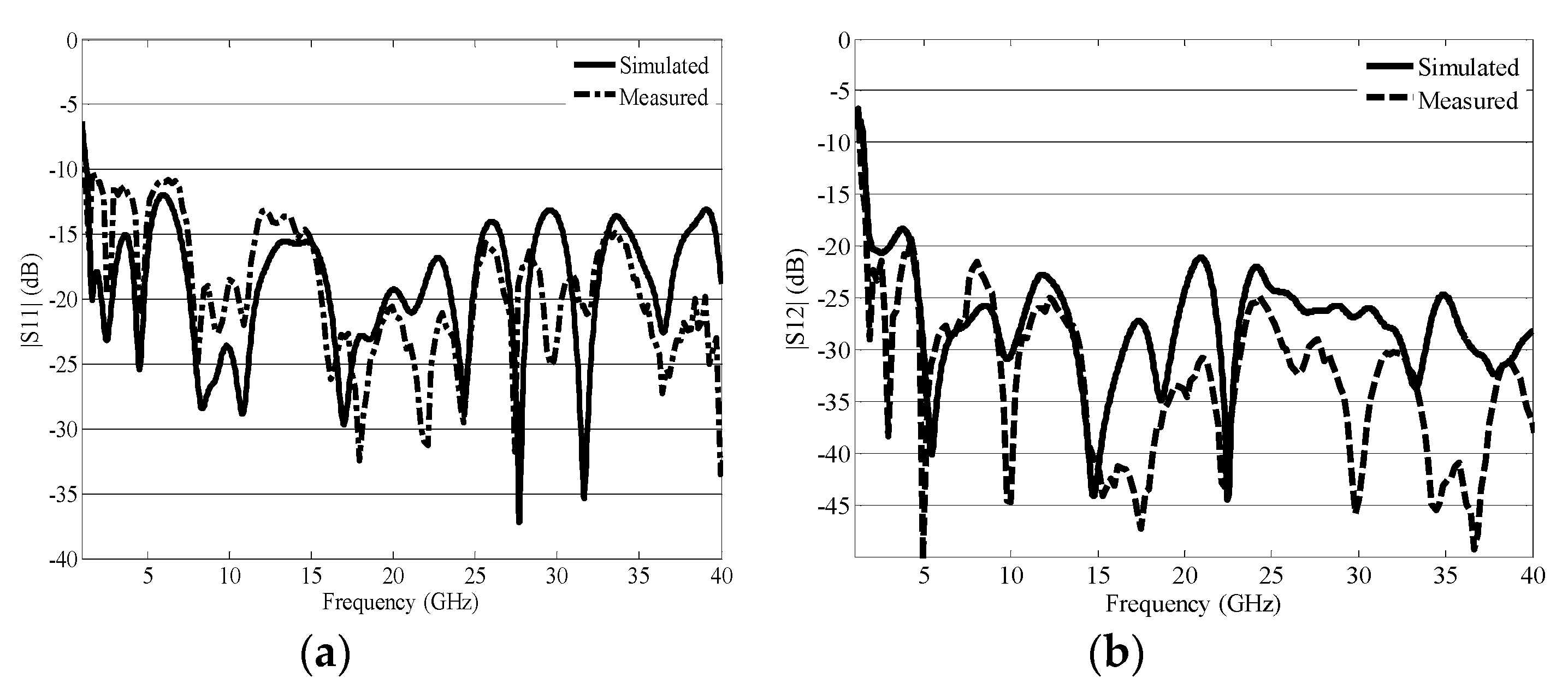 Electronics 09 00194 g007 Electronics 09 00194 g007