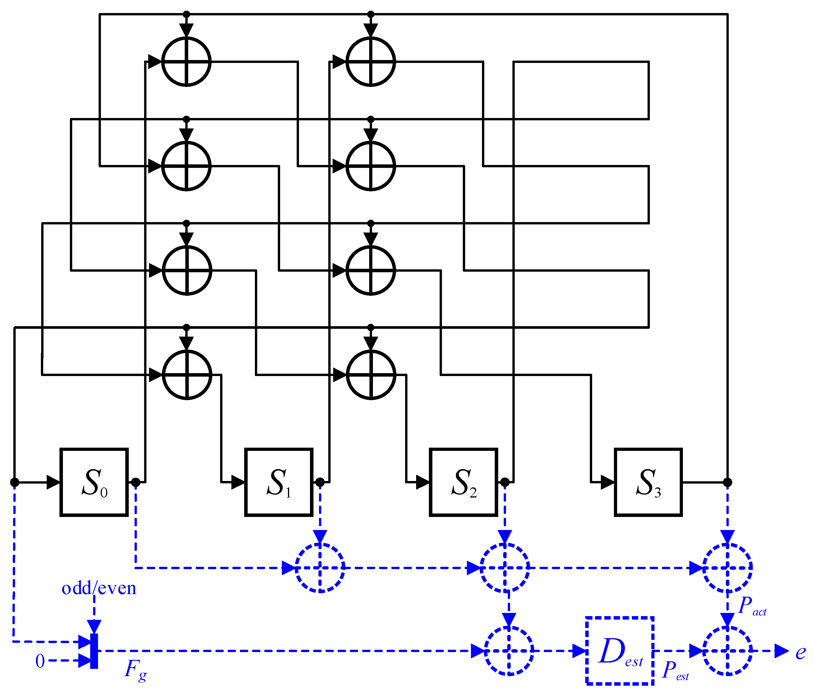 Electronics 09 00195 g006 Electronics 09 00195 g006