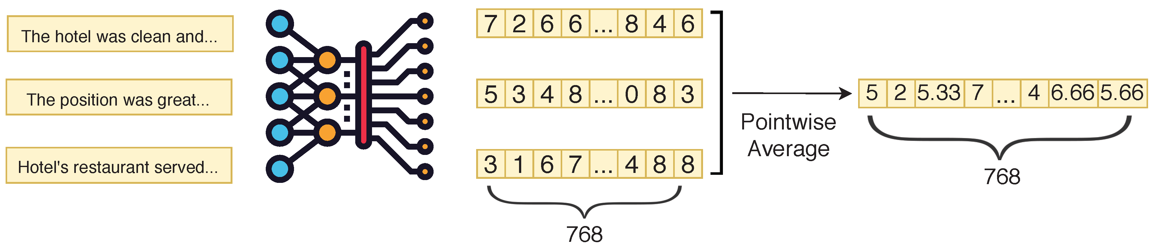 Electronics 09 00197 g002 Electronics 09 00197 g002