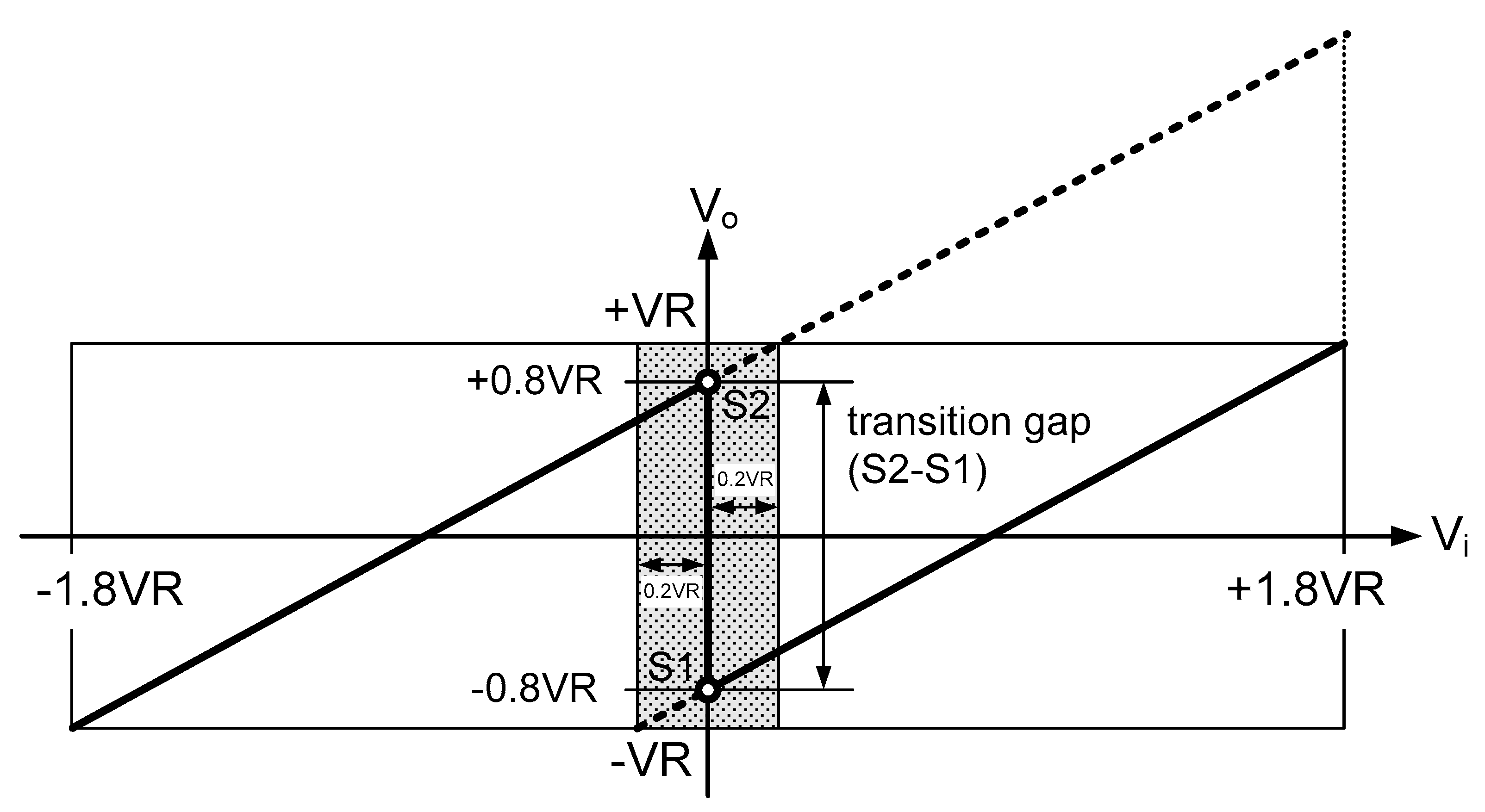 Electronics 09 00199 g002