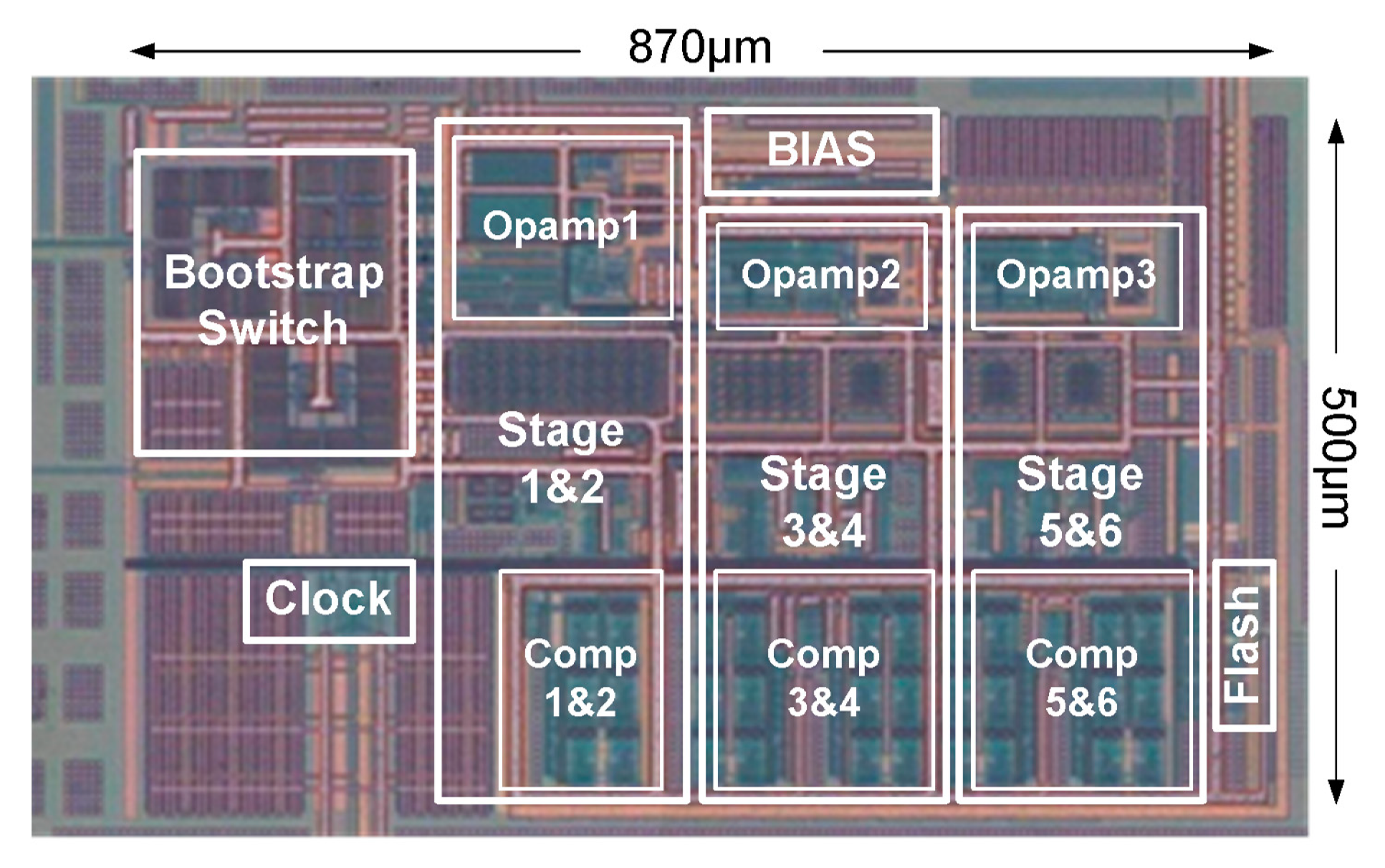 Electronics 09 00199 g006