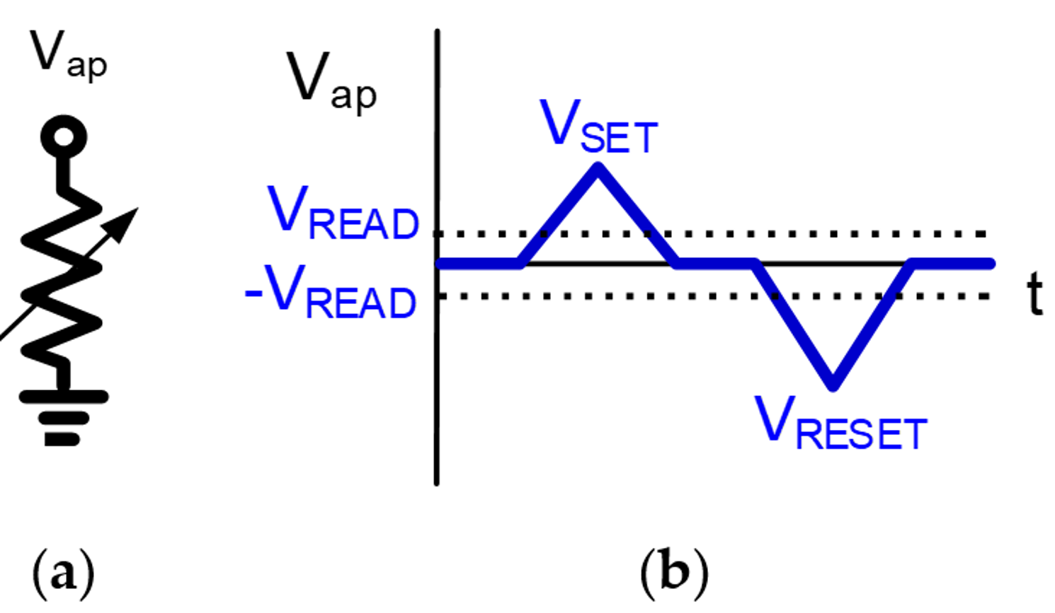 Electronics 09 00200 g002 Electronics 09 00200 g002