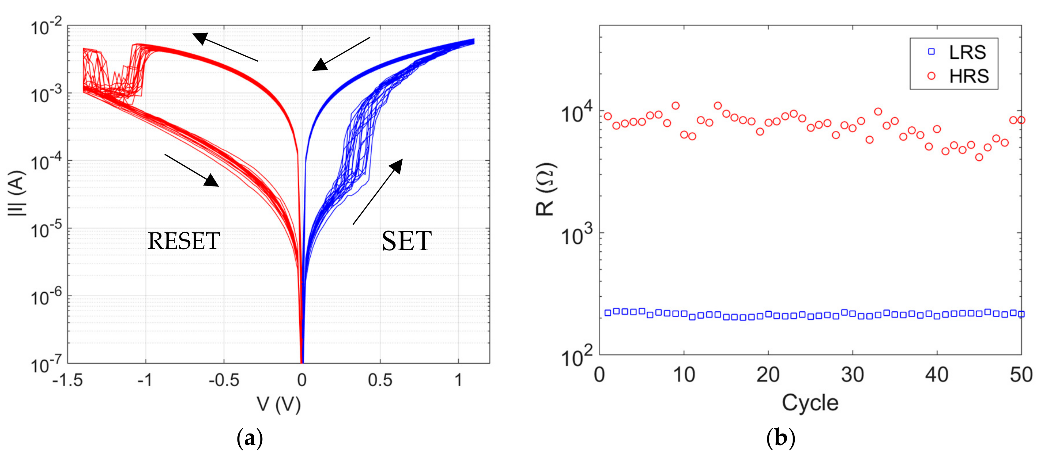 Electronics 09 00200 g003 Electronics 09 00200 g003