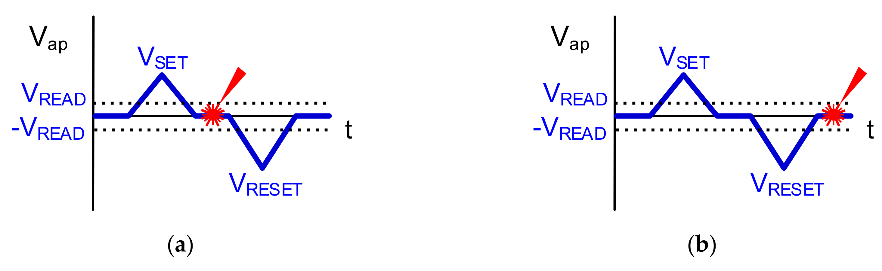 Electronics 09 00200 g004 Electronics 09 00200 g004