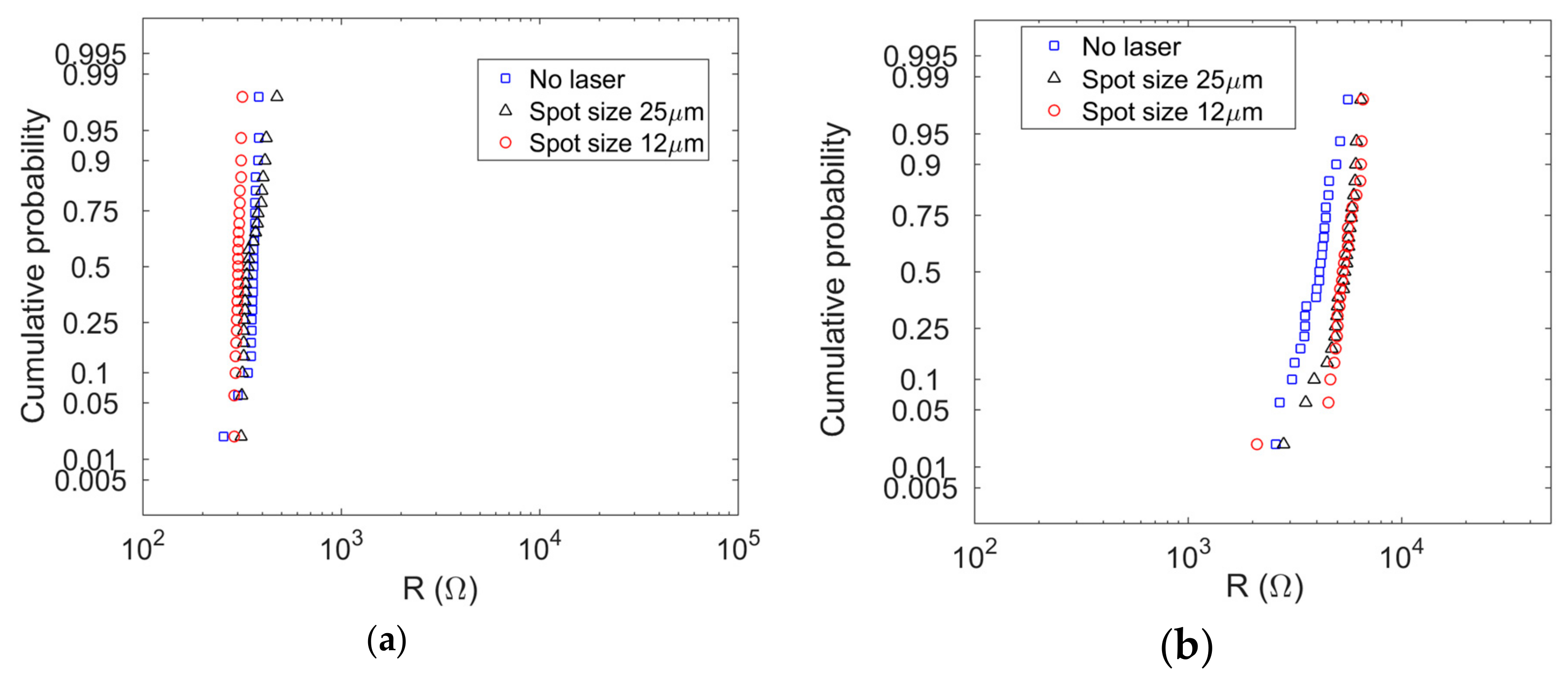 Electronics 09 00200 g007 Electronics 09 00200 g007
