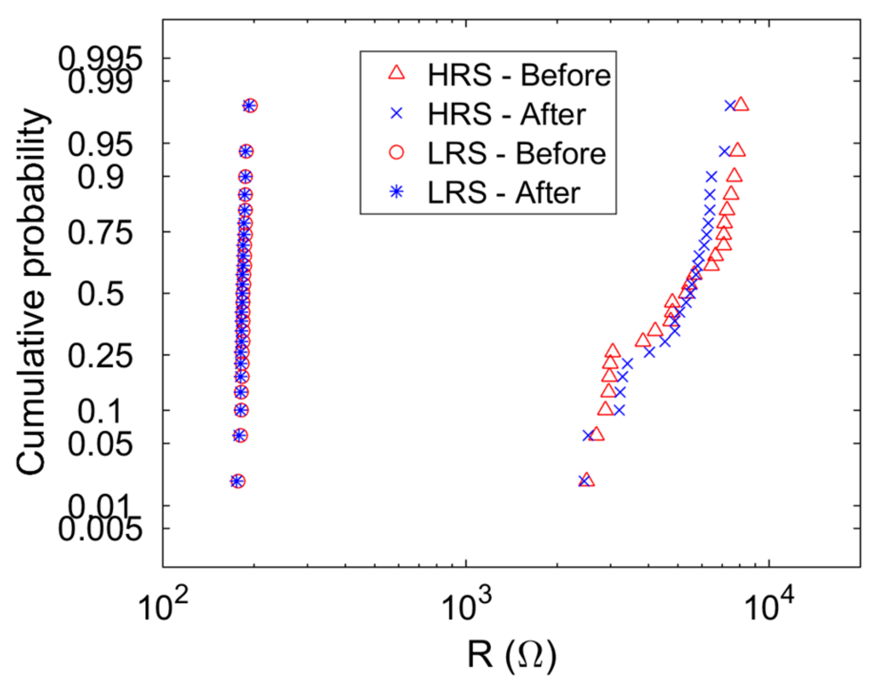 Electronics 09 00200 g008 Electronics 09 00200 g008