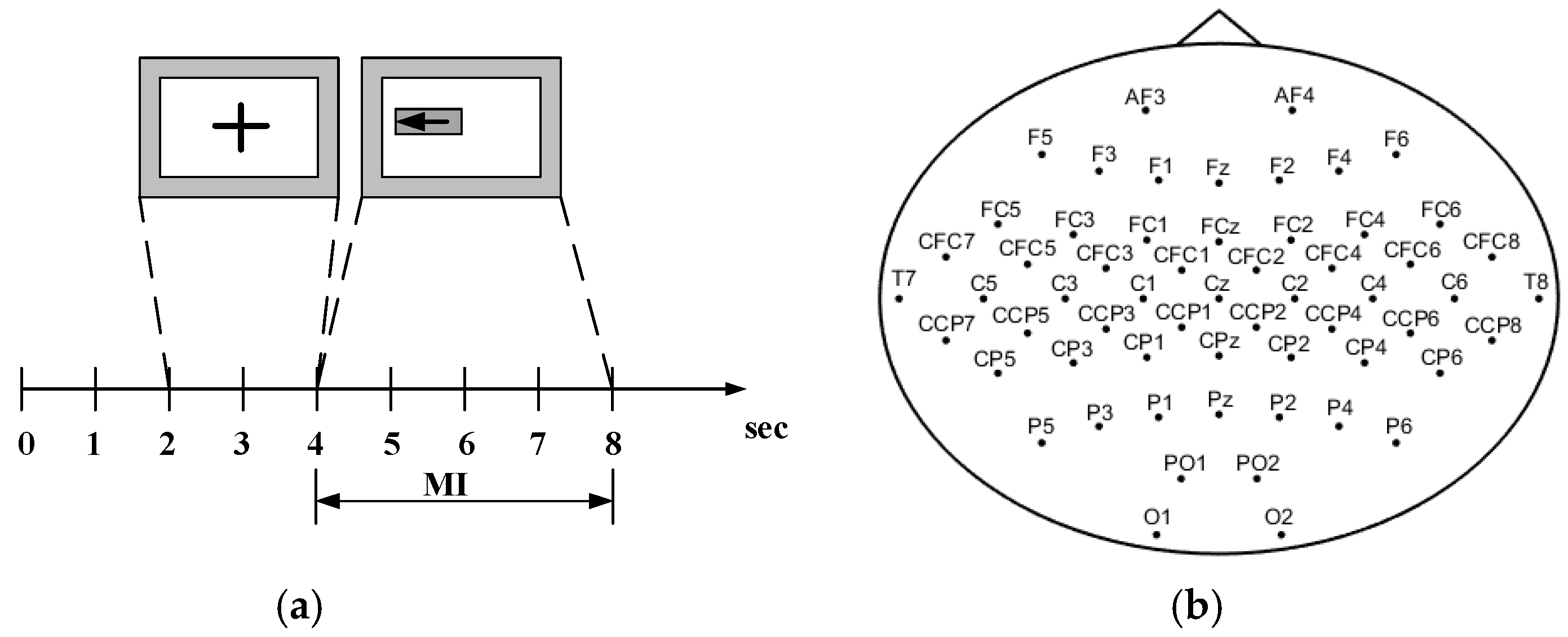Electronics 09 00203 g003 Electronics 09 00203 g003