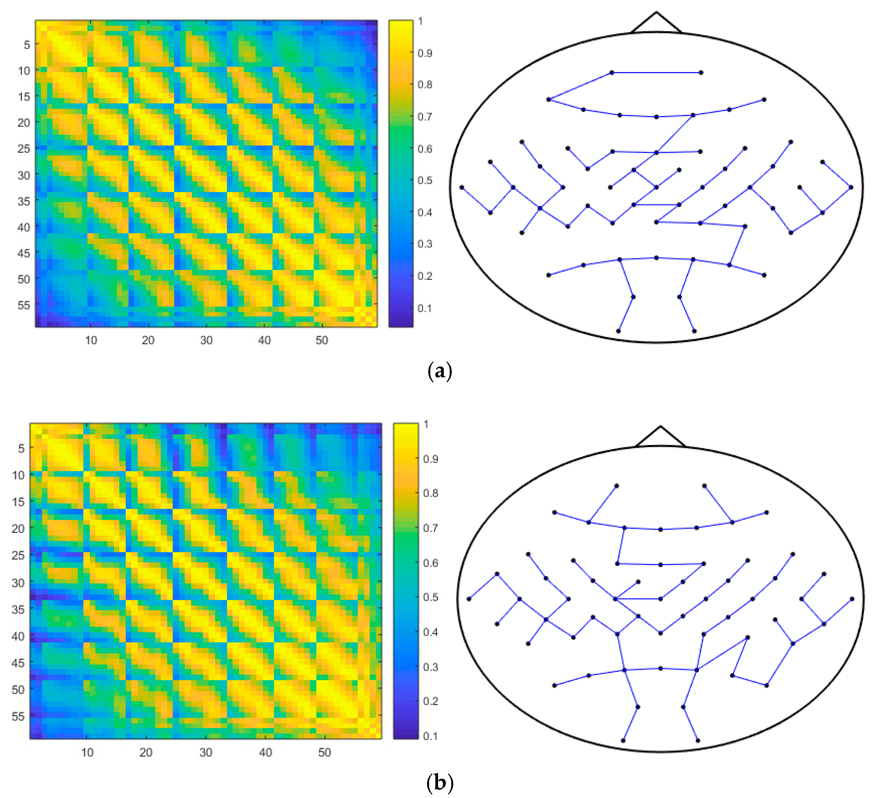 Electronics 09 00203 g005 Electronics 09 00203 g005