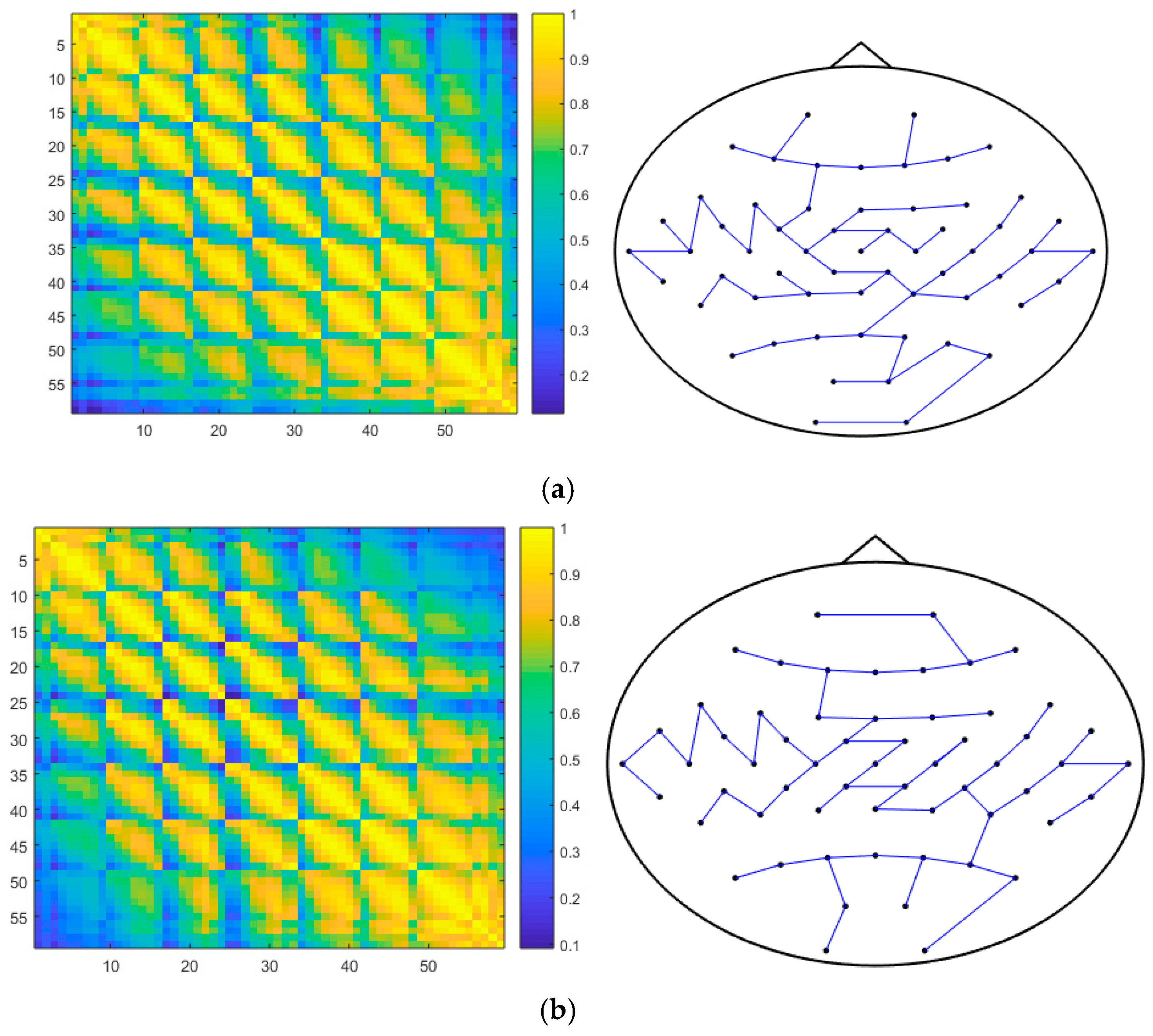 Electronics 09 00203 g006 Electronics 09 00203 g006