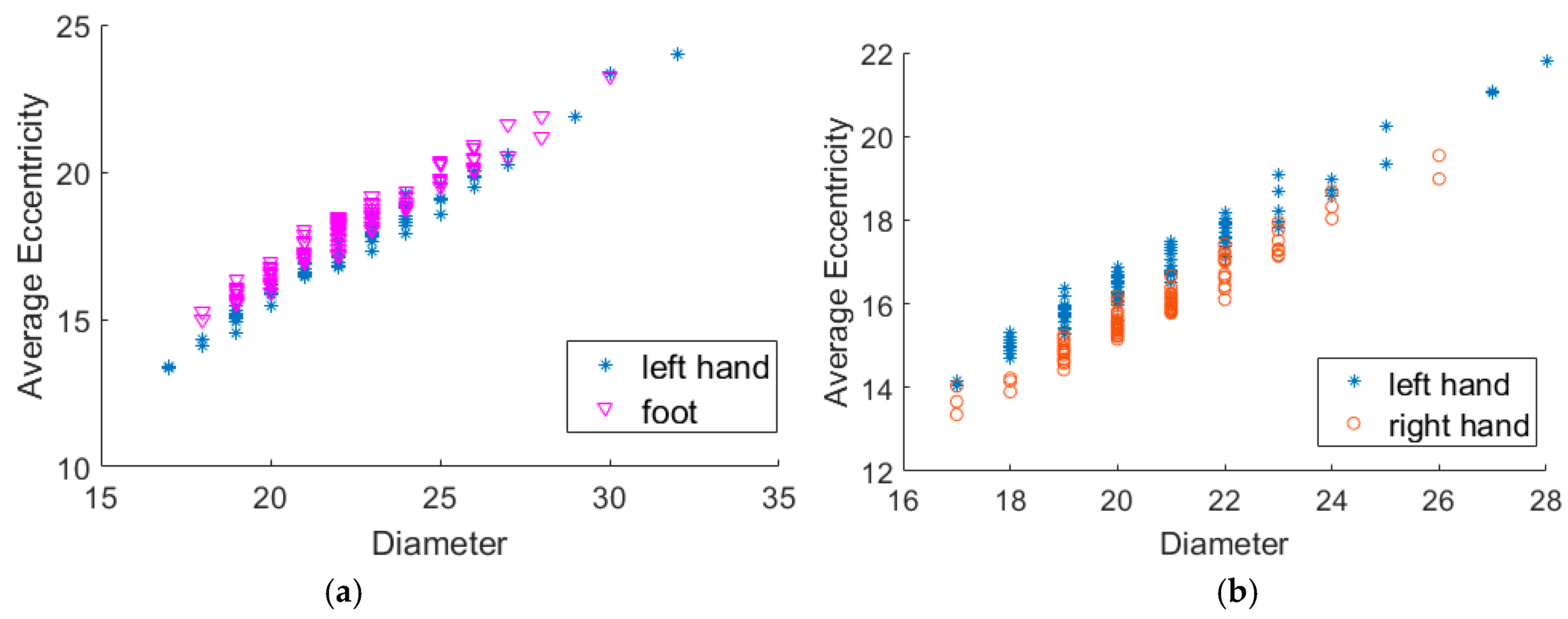 Electronics 09 00203 g008 Electronics 09 00203 g008