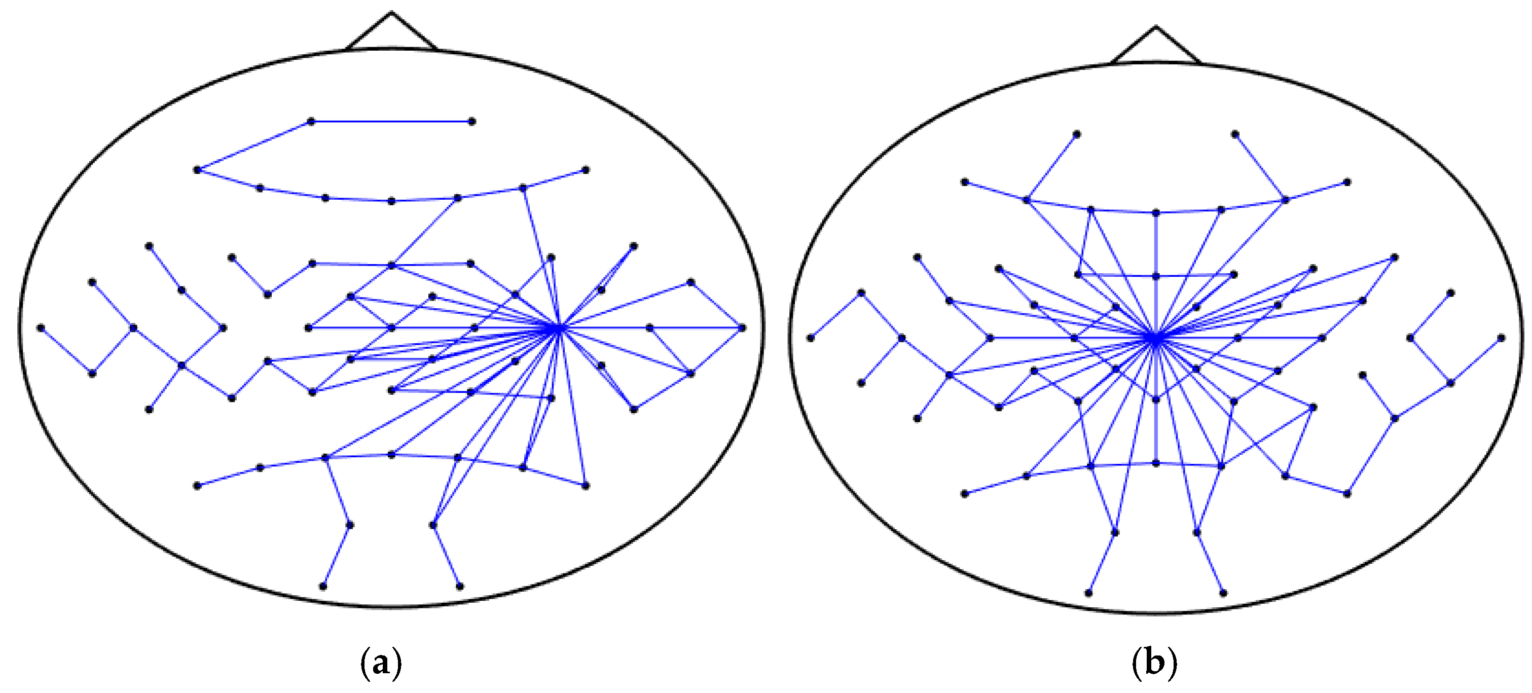 Electronics 09 00203 g009 Electronics 09 00203 g009