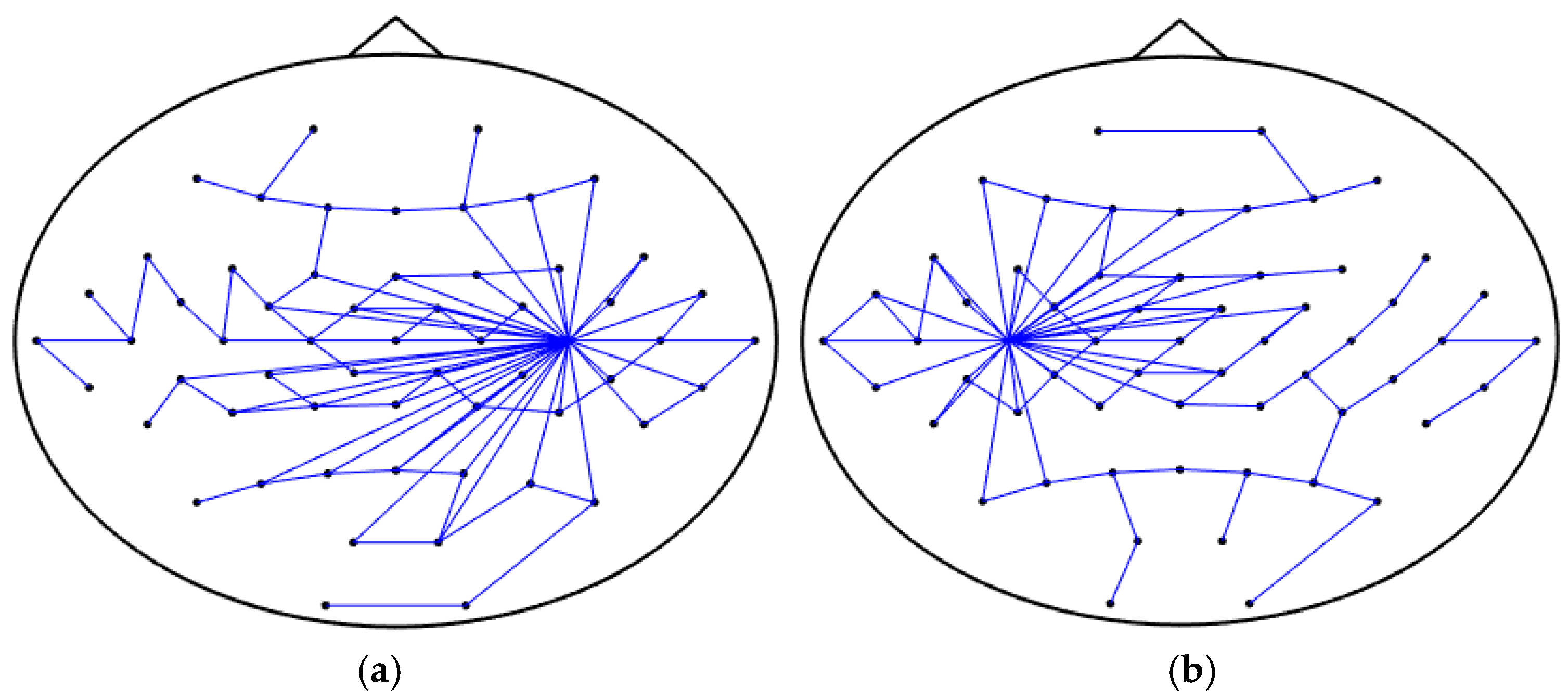 Electronics 09 00203 g010 Electronics 09 00203 g010