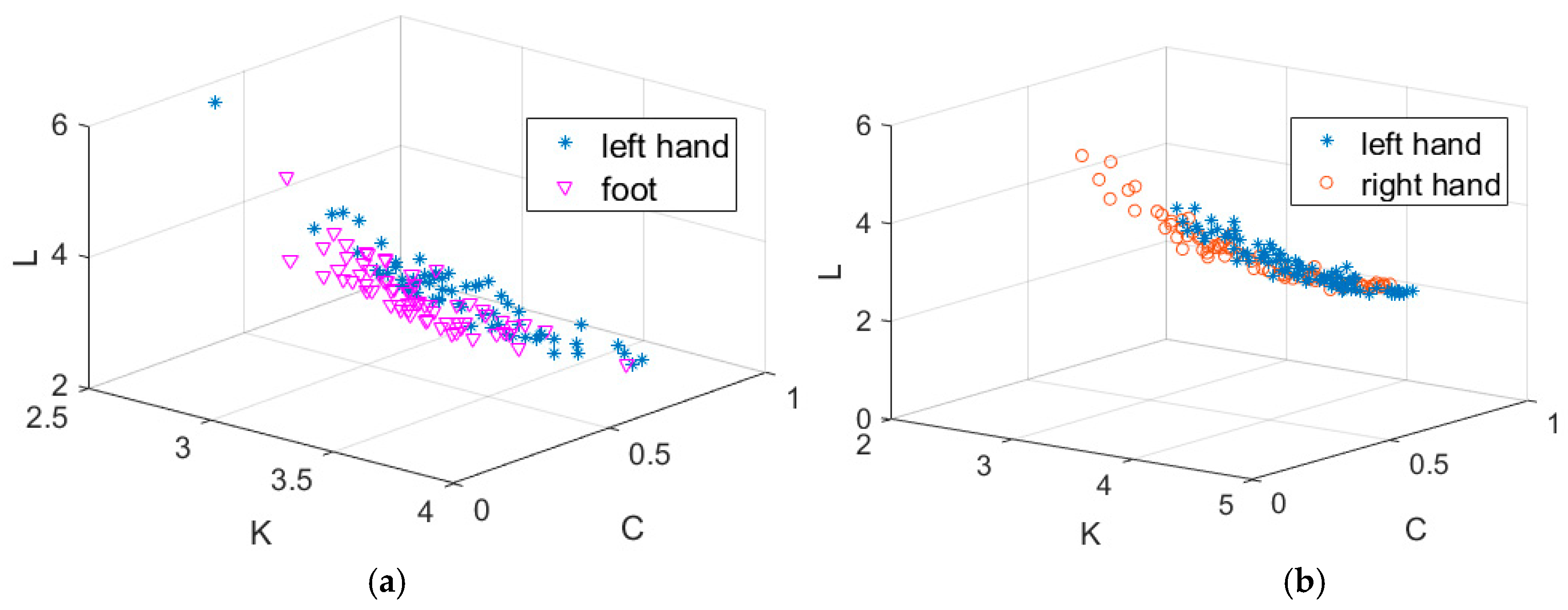 Electronics 09 00203 g011 Electronics 09 00203 g011