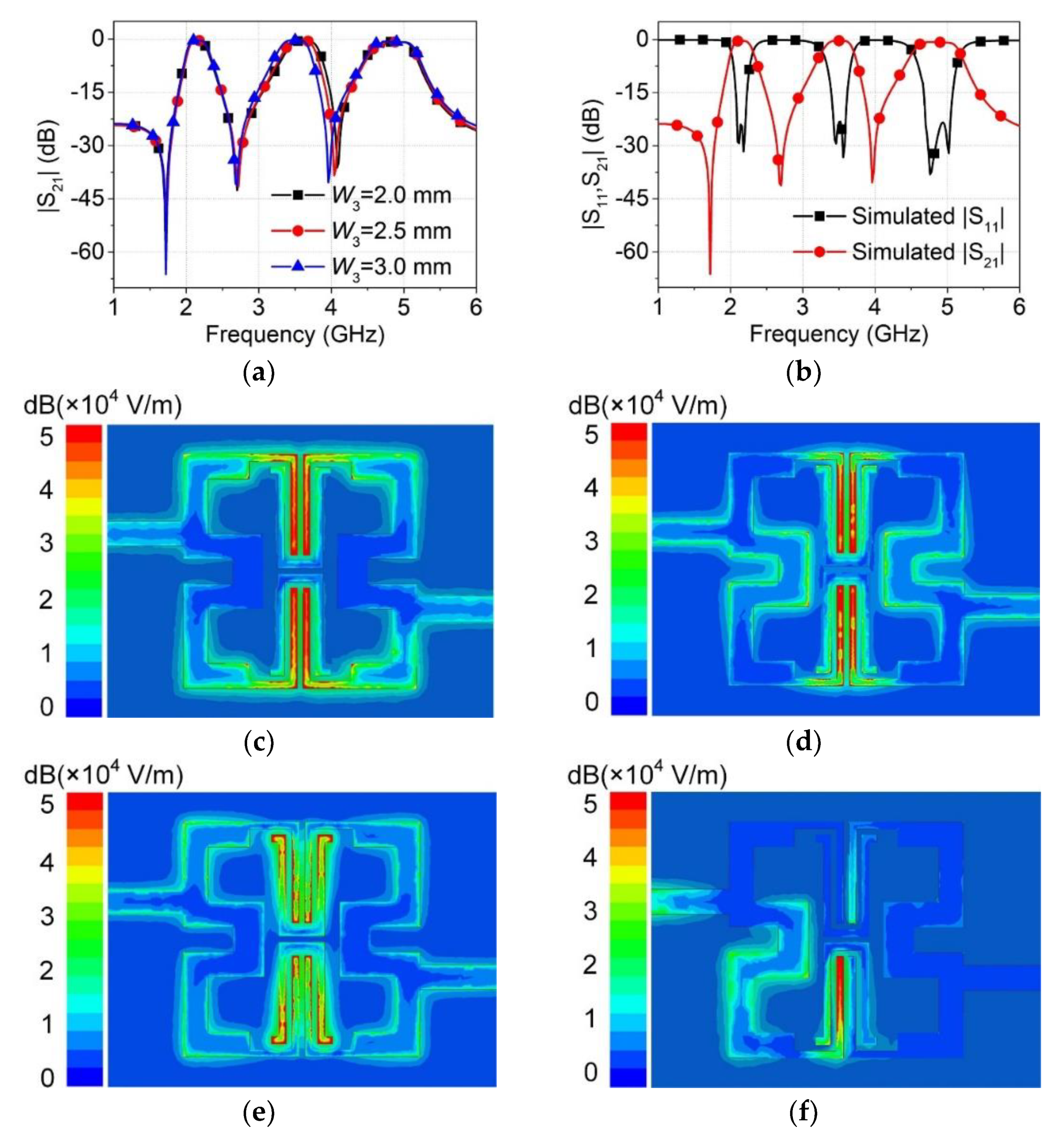 Electronics 09 00205 g006 Electronics 09 00205 g006
