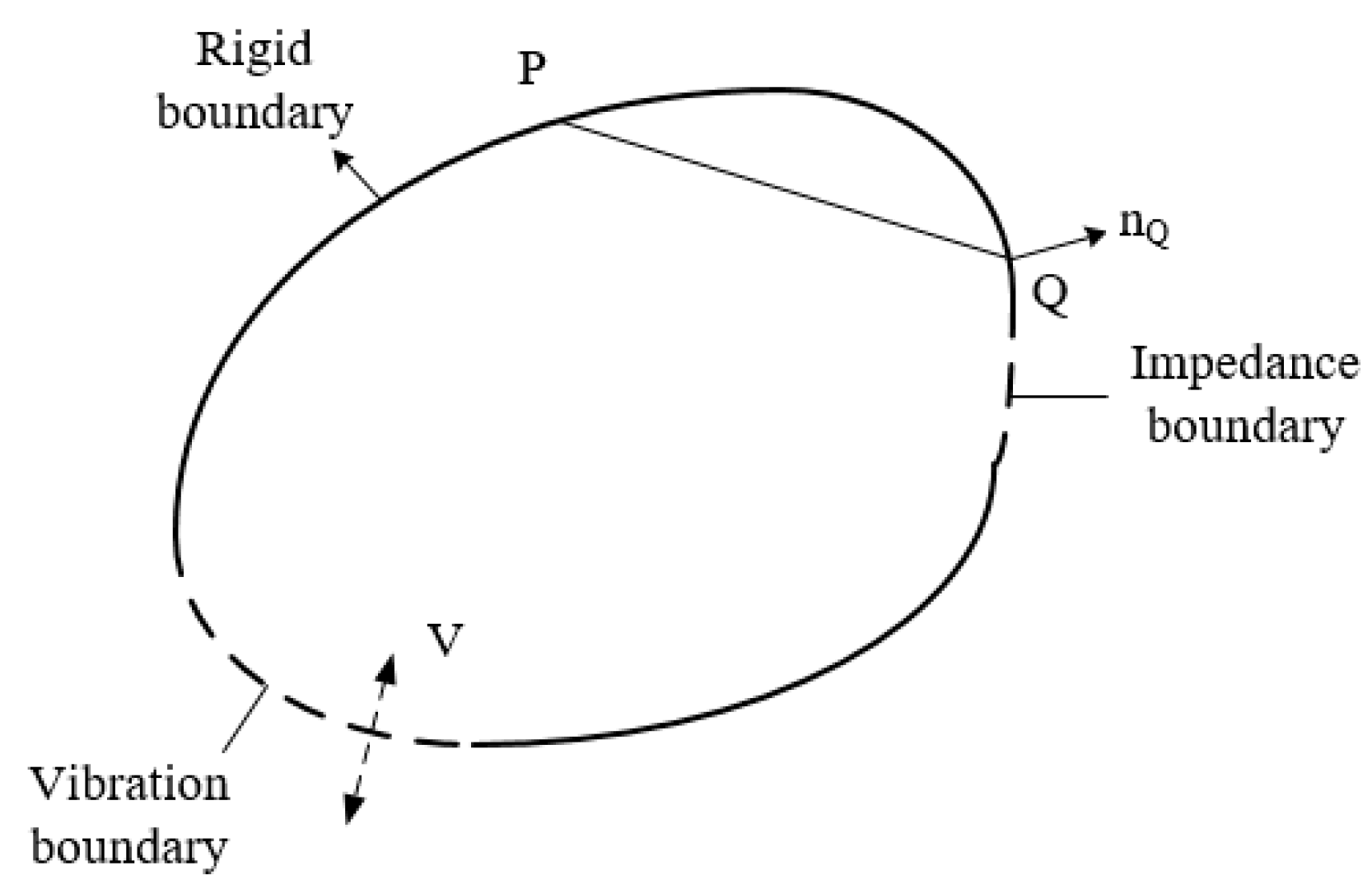 Electronics 09 00206 g003