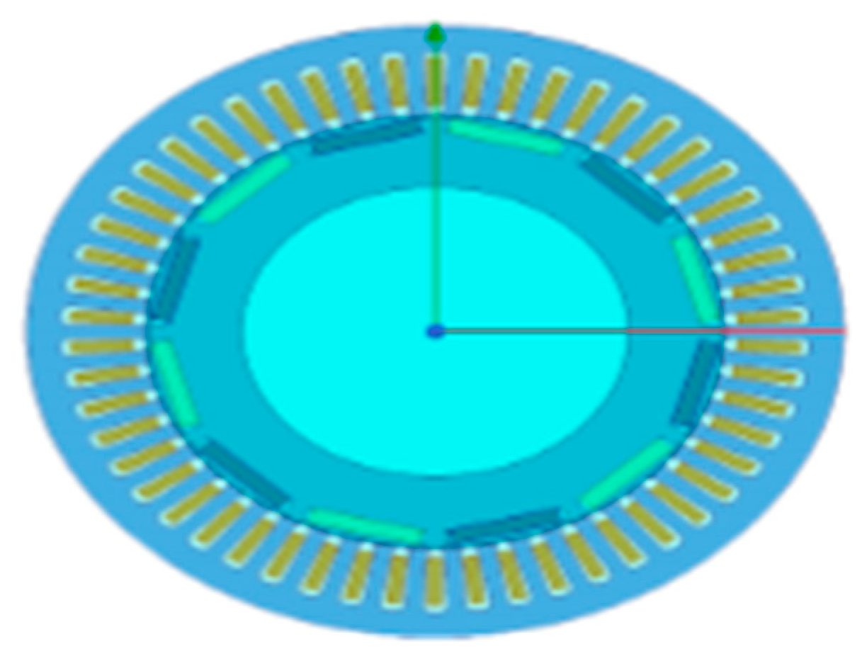 Electronics 09 00206 g009