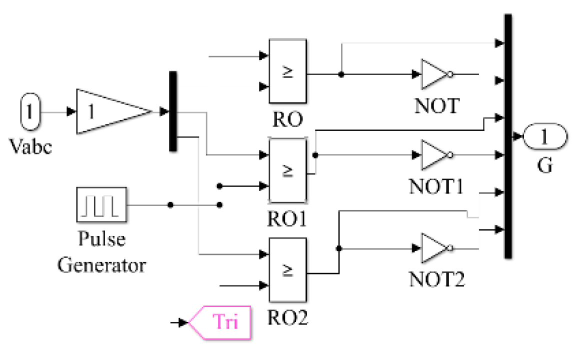 Electronics 09 00206 g014