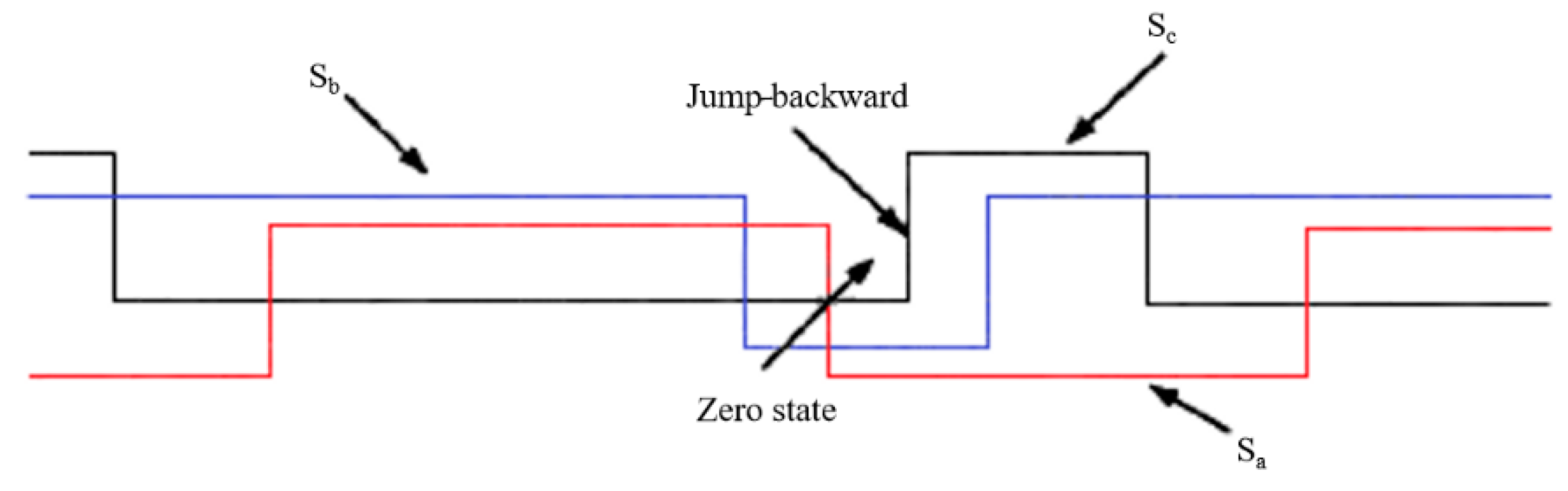 Electronics 09 00206 g024