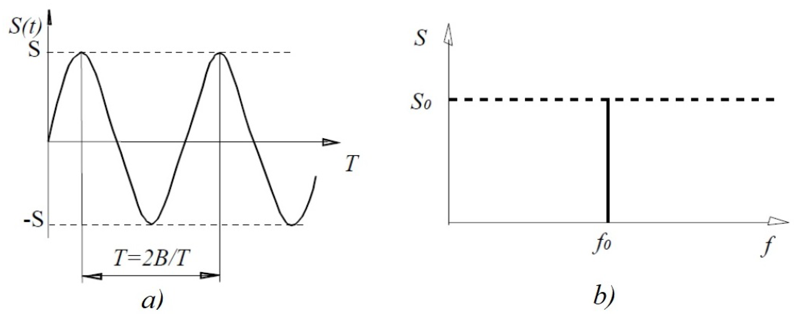 Electronics 09 00207 g004