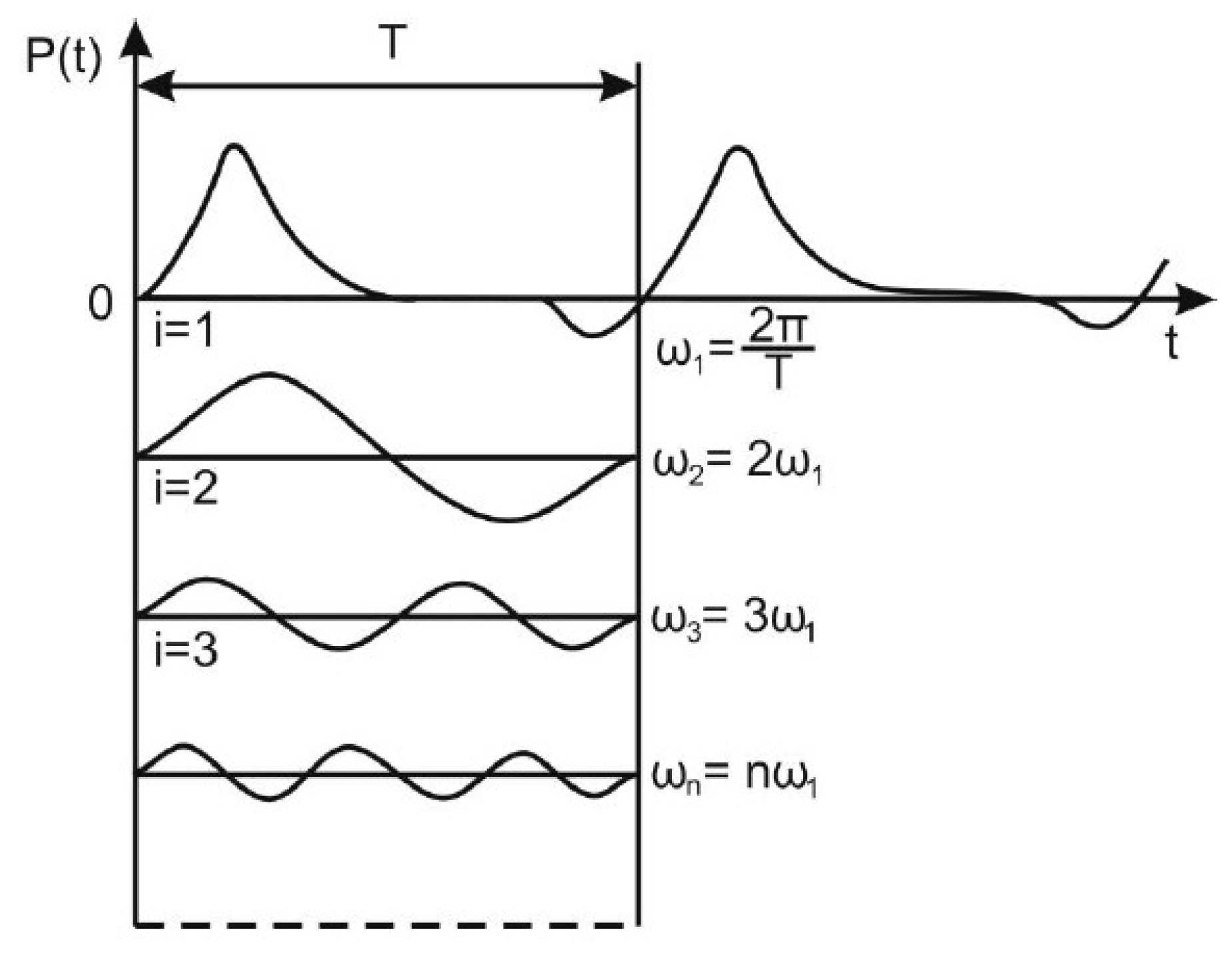 Electronics 09 00207 g005