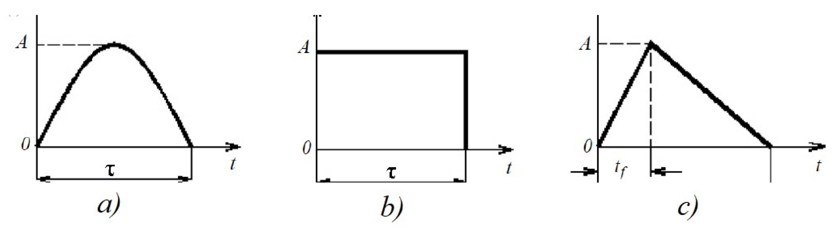 Electronics 09 00207 g008