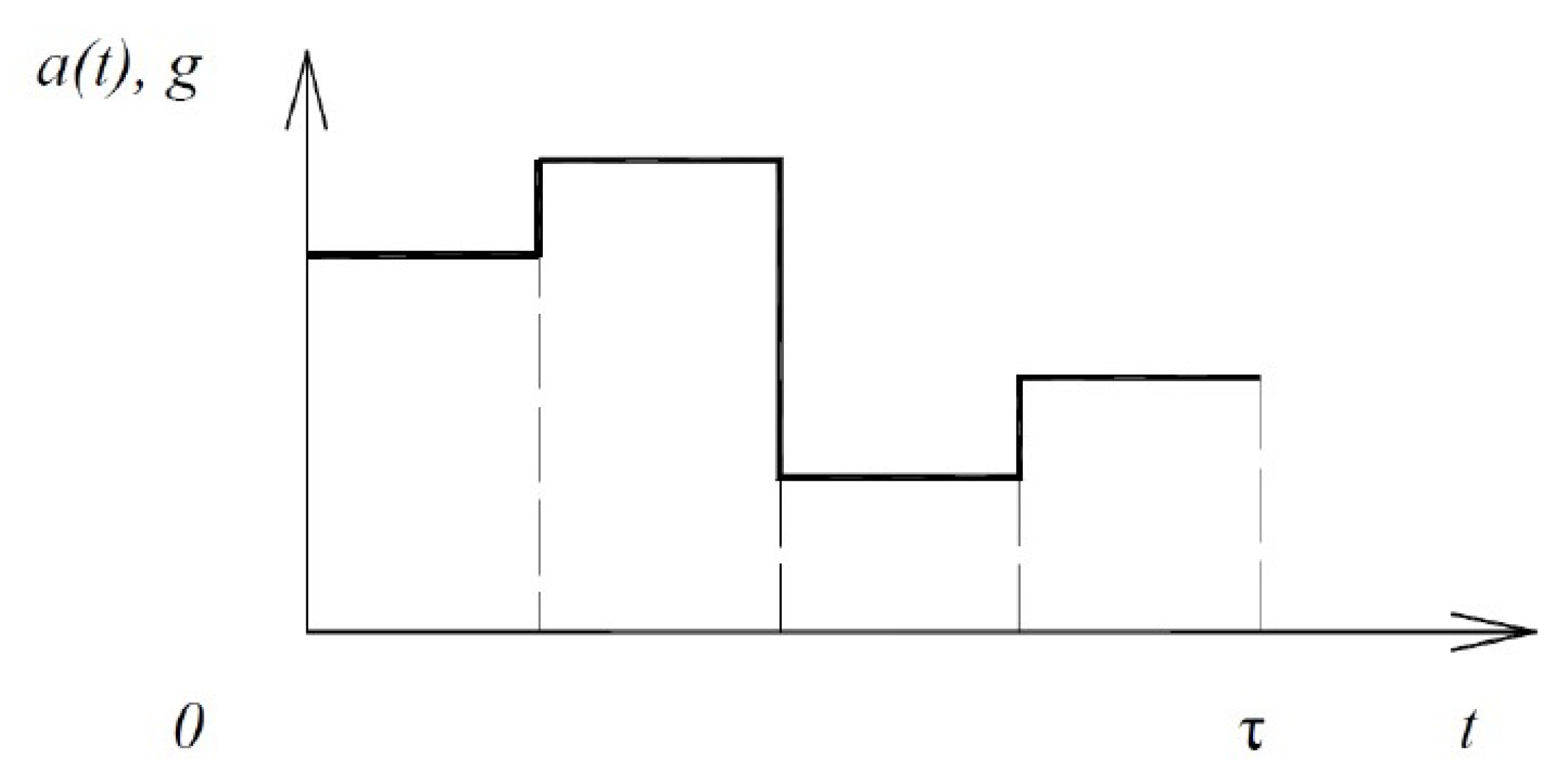 Electronics 09 00207 g009