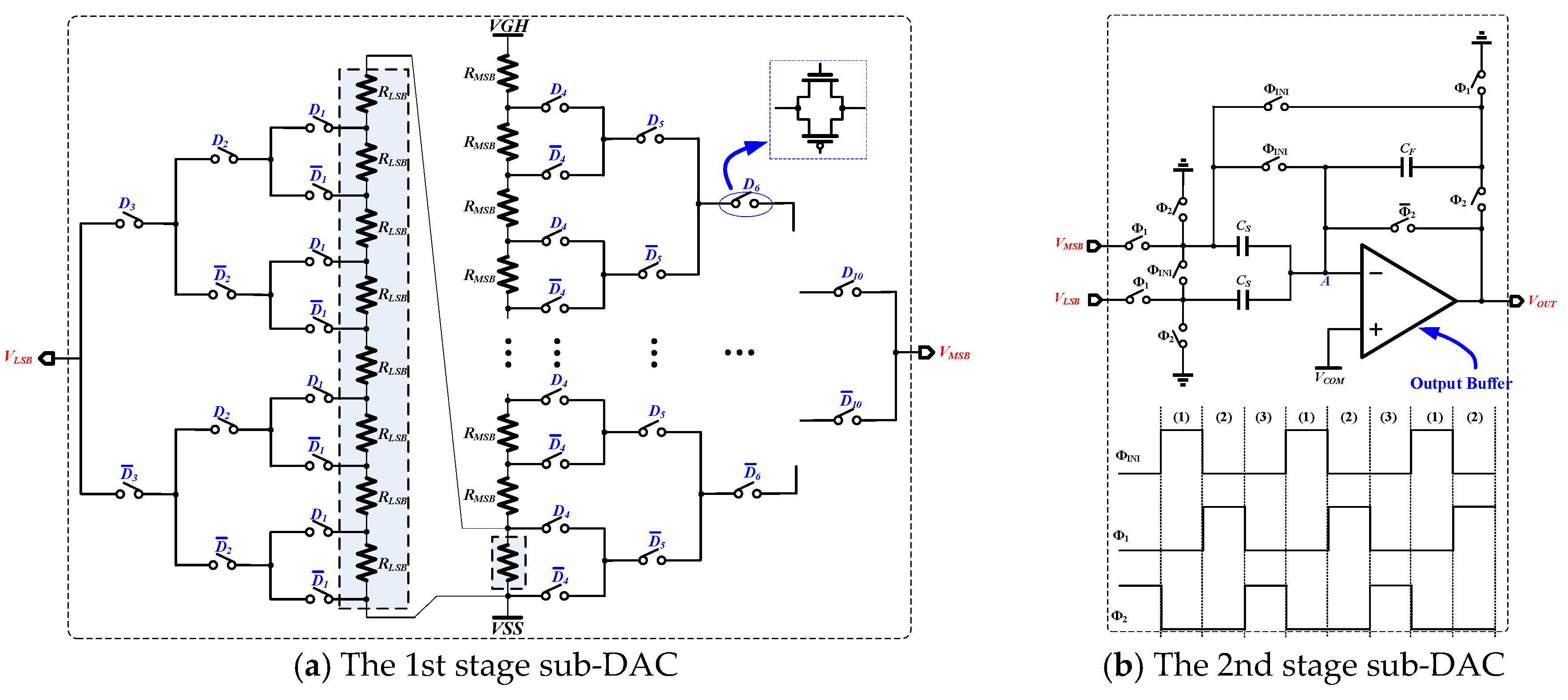 Electronics | Free Full-Text | An Area-Efficient 10-Bit Buffer-Reused ...