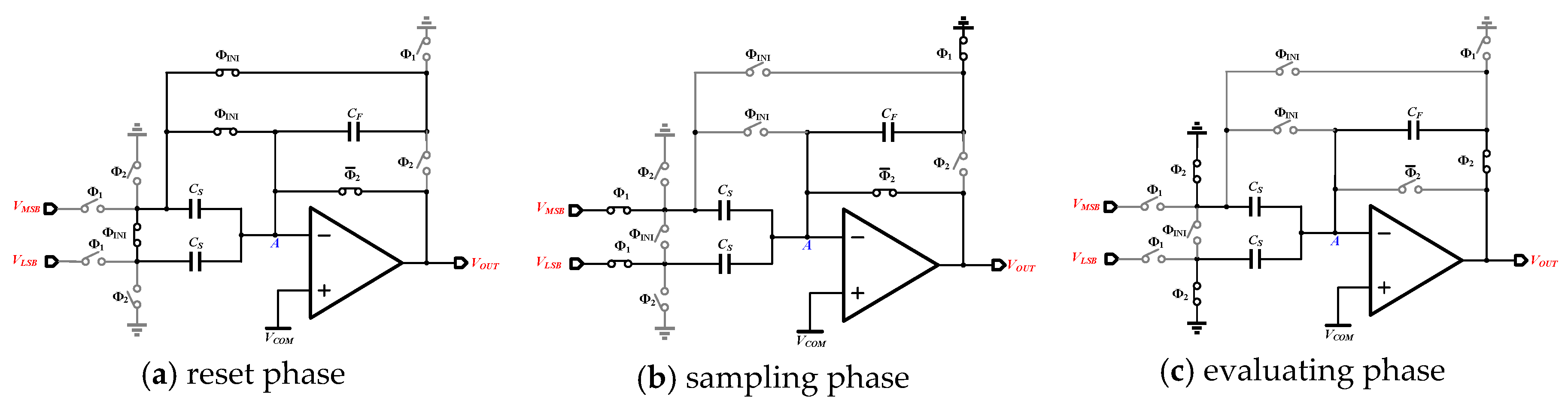 Electronics 09 00208 g004 Electronics 09 00208 g004