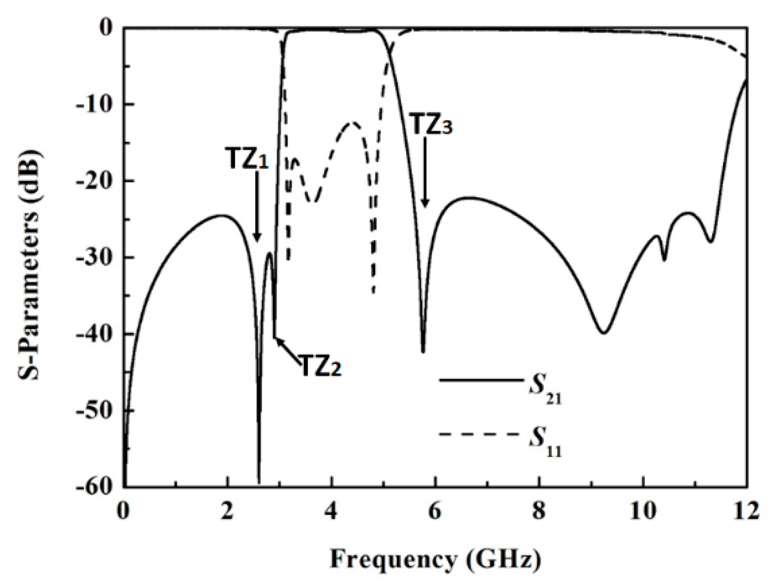 Electronics 09 00209 g004