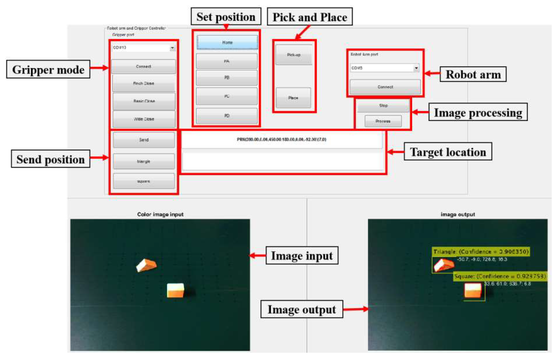 Electronics 09 00210 g016