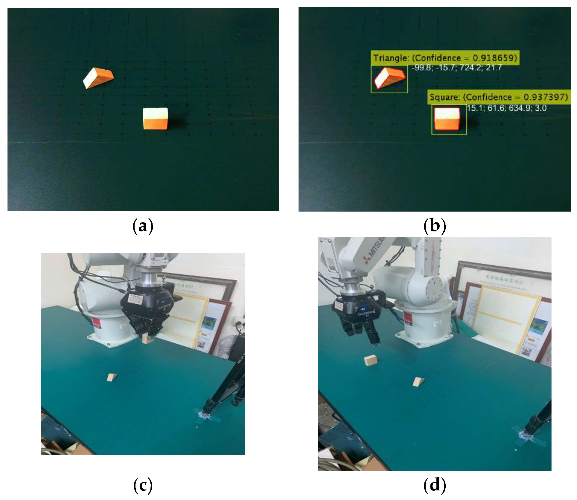 Electronics 09 00210 g018a