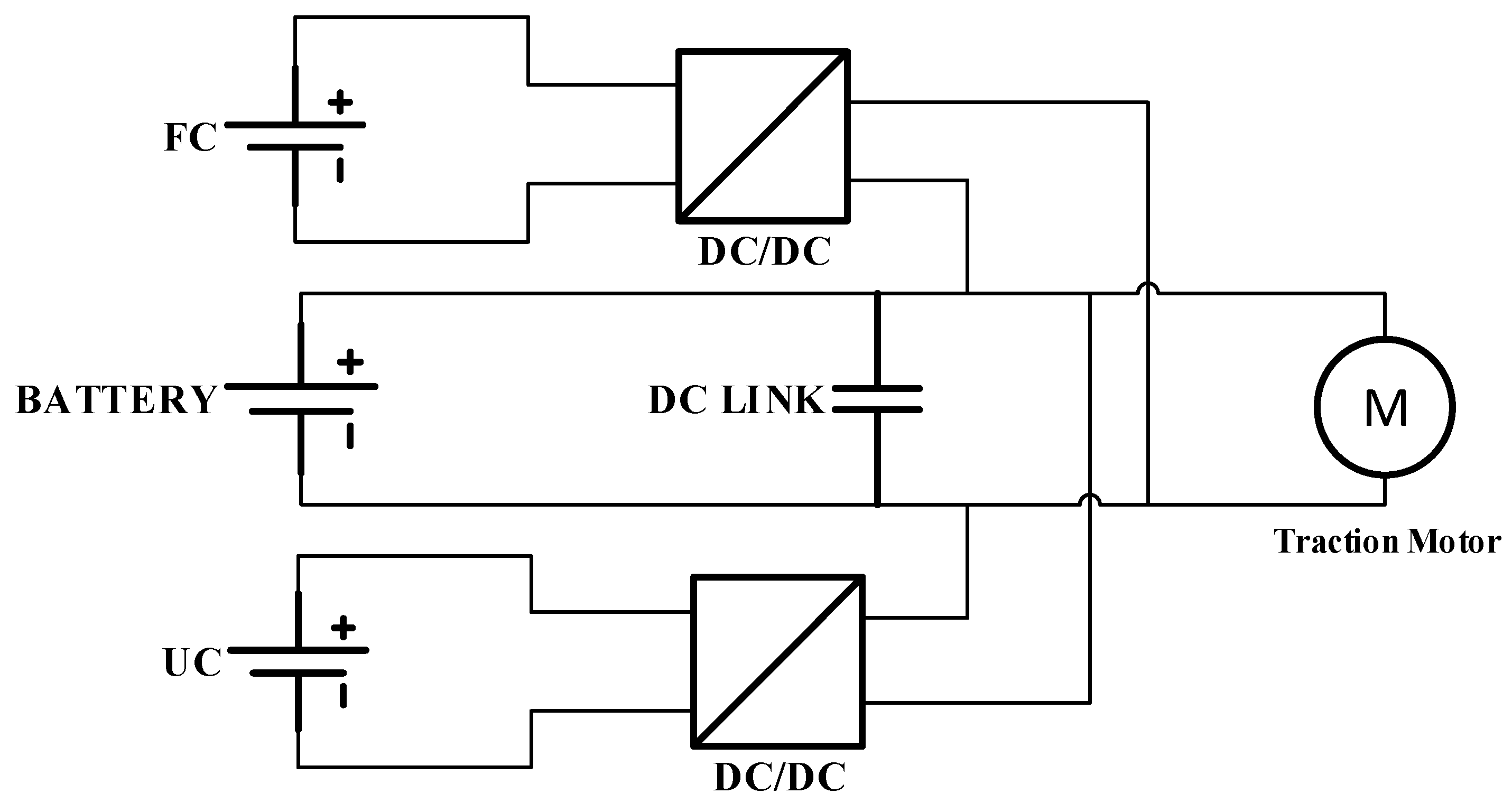 Electronics 09 00212 g001 Electronics 09 00212 g001