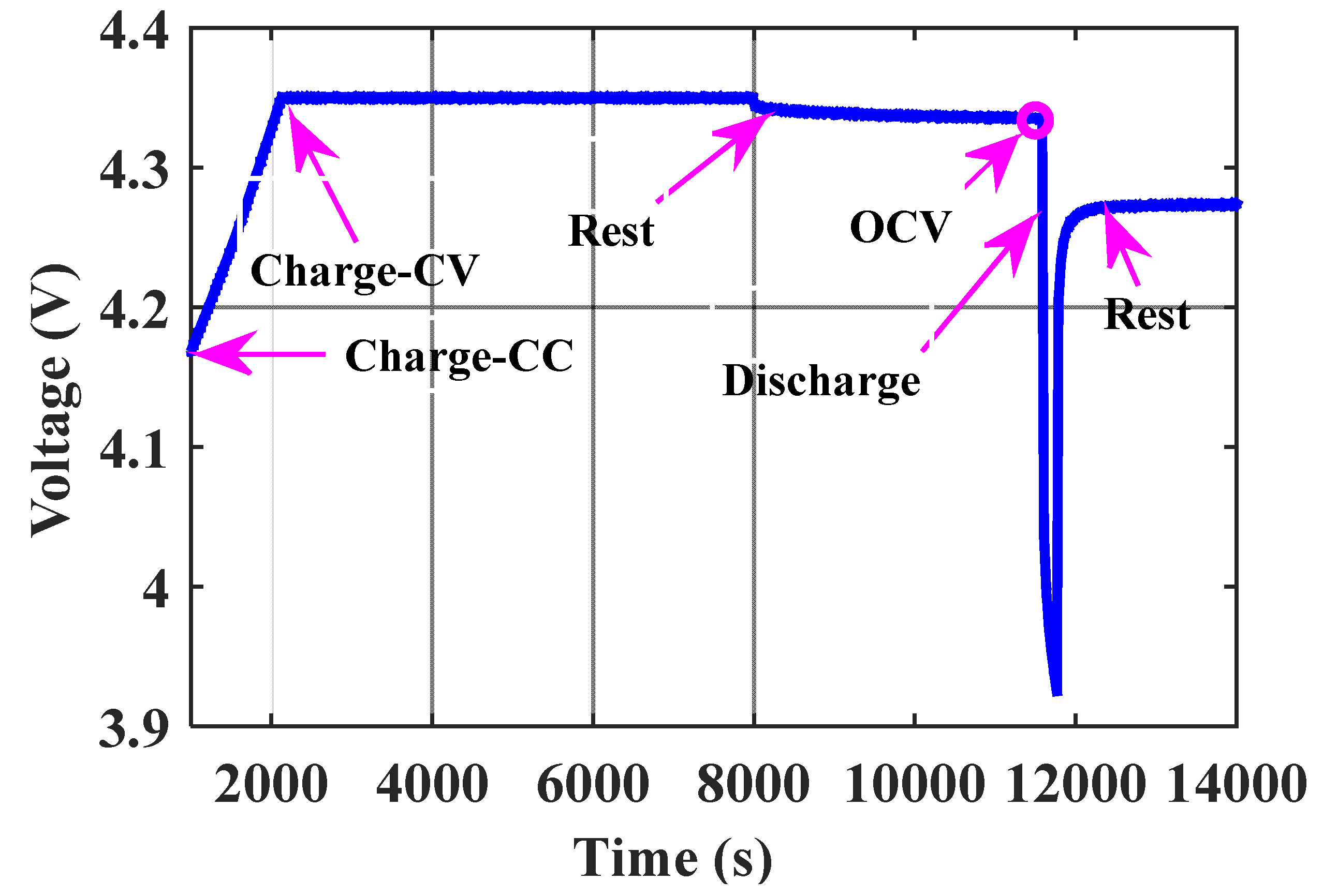 Electronics 09 00212 g009 Electronics 09 00212 g009