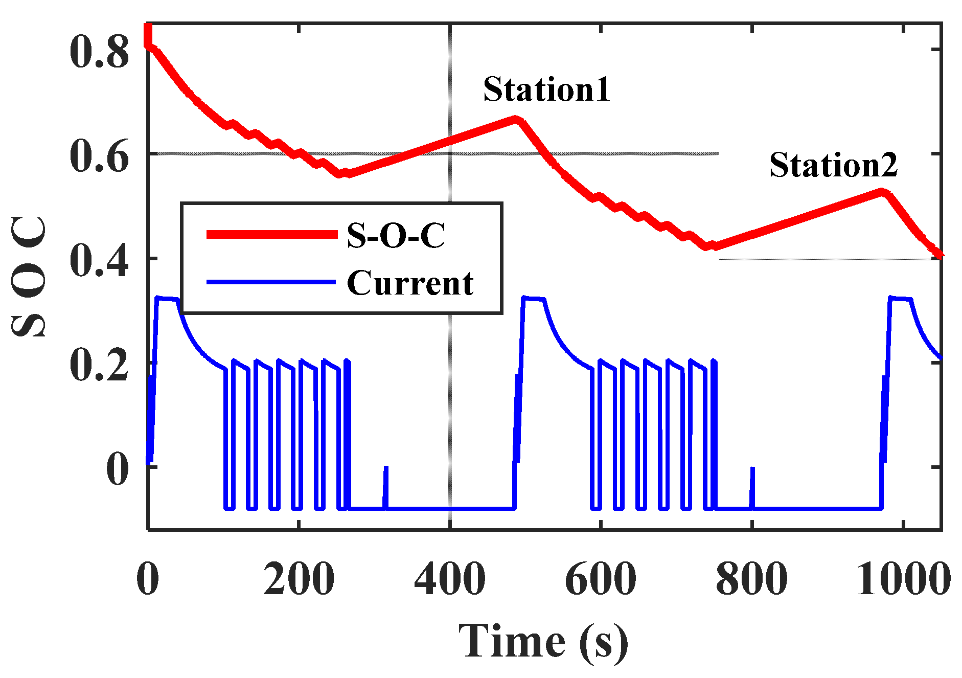 Electronics 09 00212 g014 Electronics 09 00212 g014