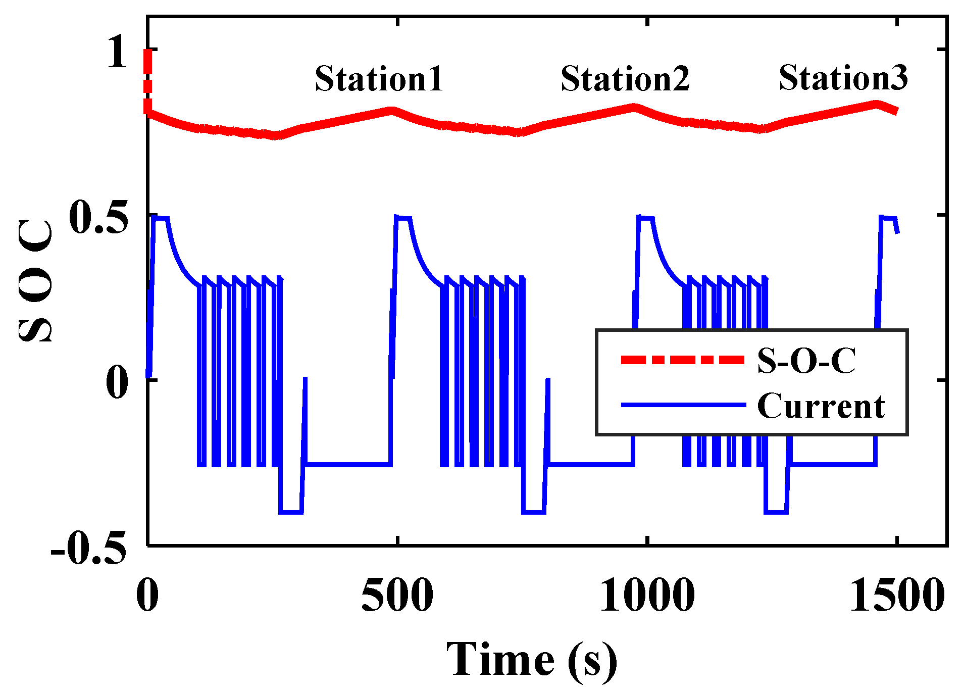Electronics 09 00212 g016 Electronics 09 00212 g016