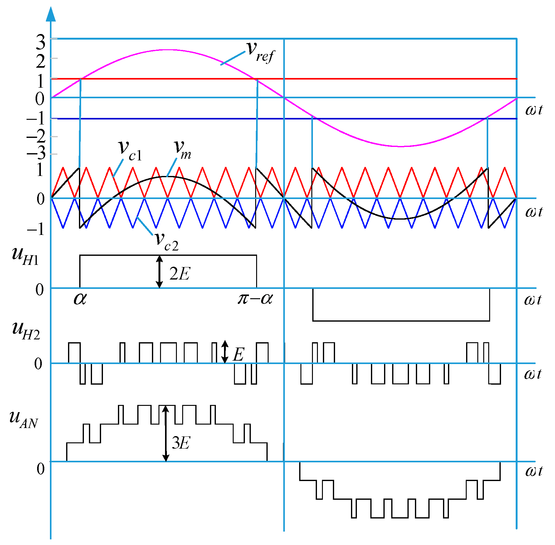 Electronics 09 00214 g003
