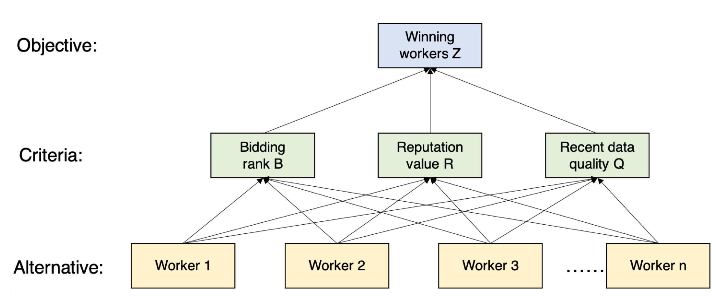 Electronics 09 00215 g004
