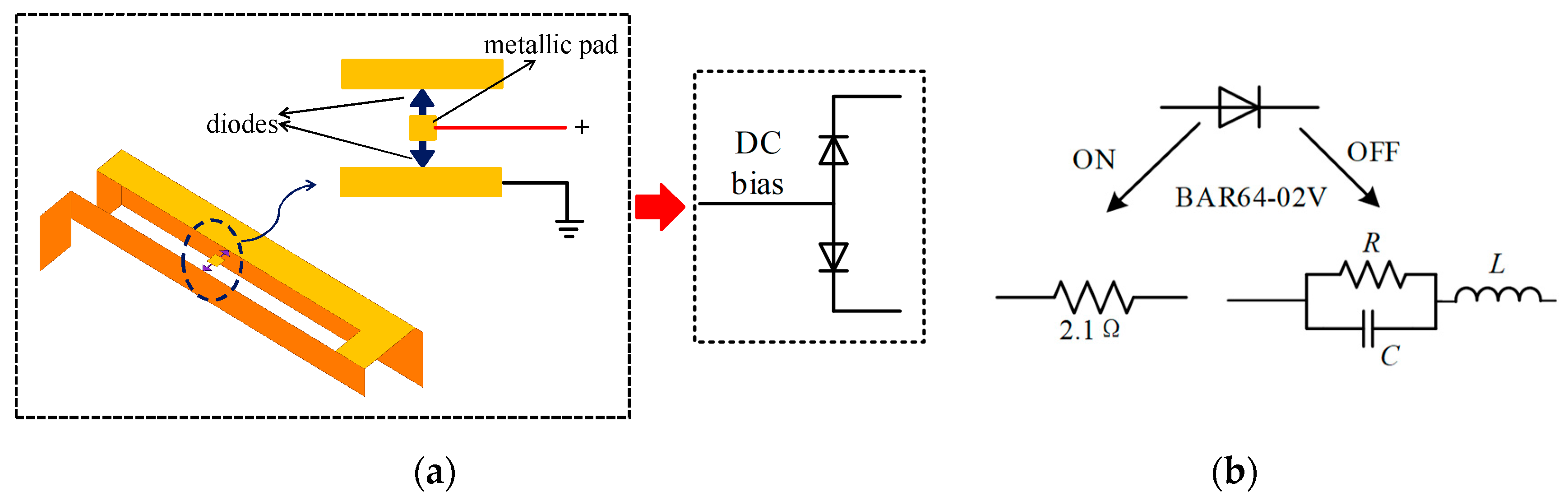Electronics 09 00216 g002 Electronics 09 00216 g002