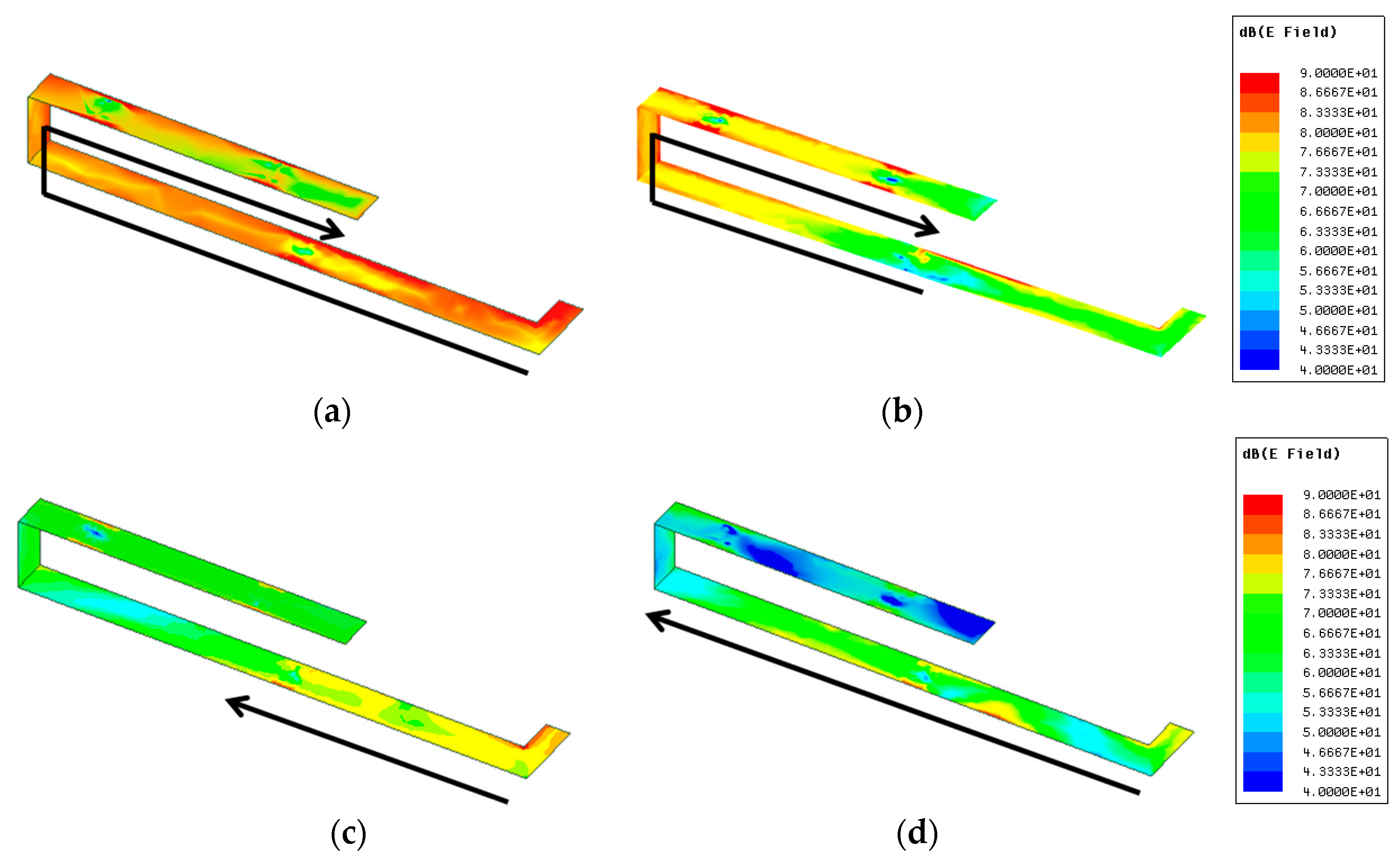 Electronics 09 00216 g004 Electronics 09 00216 g004