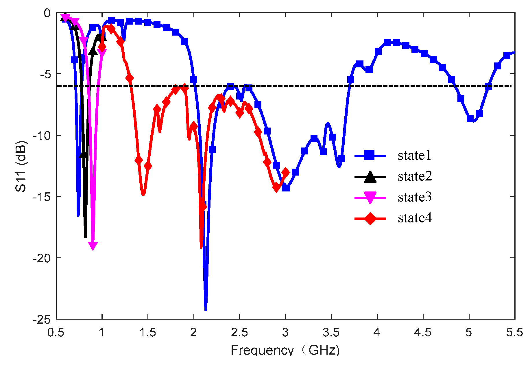 Electronics 09 00216 g005 Electronics 09 00216 g005