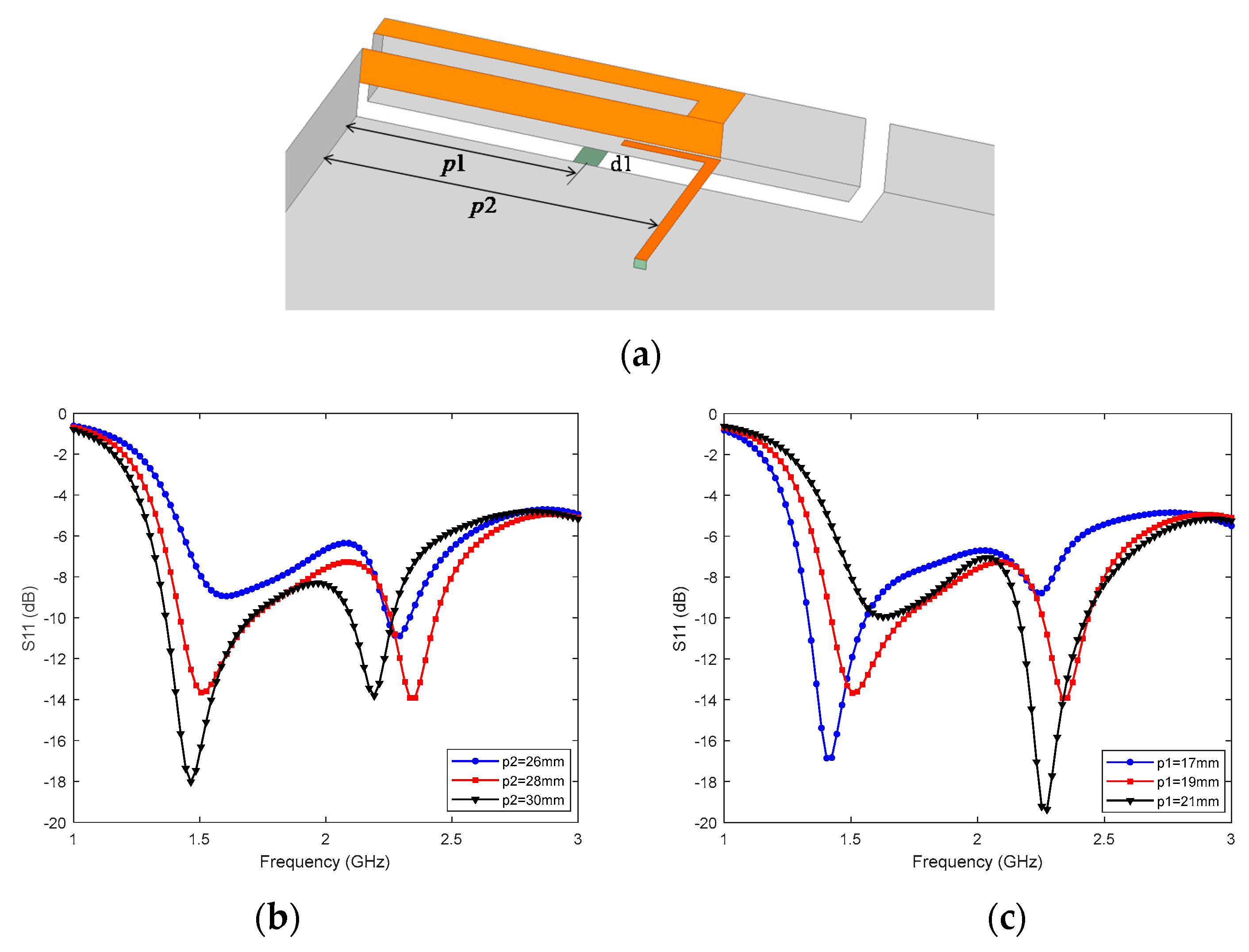 Electronics 09 00216 g006 Electronics 09 00216 g006