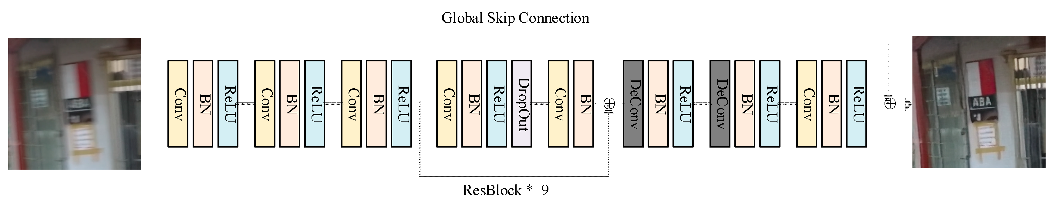 Electronics 09 00220 g002 Electronics 09 00220 g002