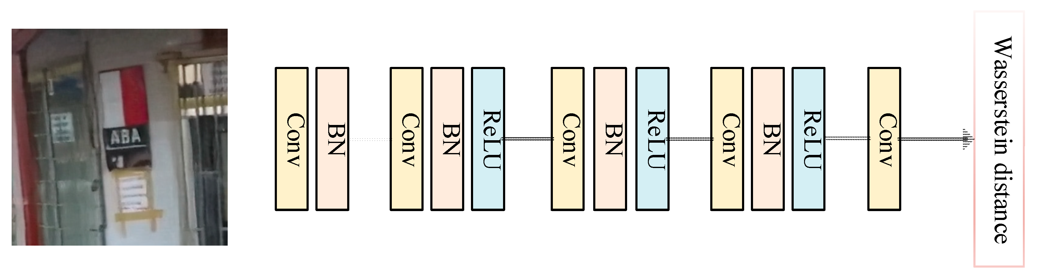 Electronics 09 00220 g003 Electronics 09 00220 g003