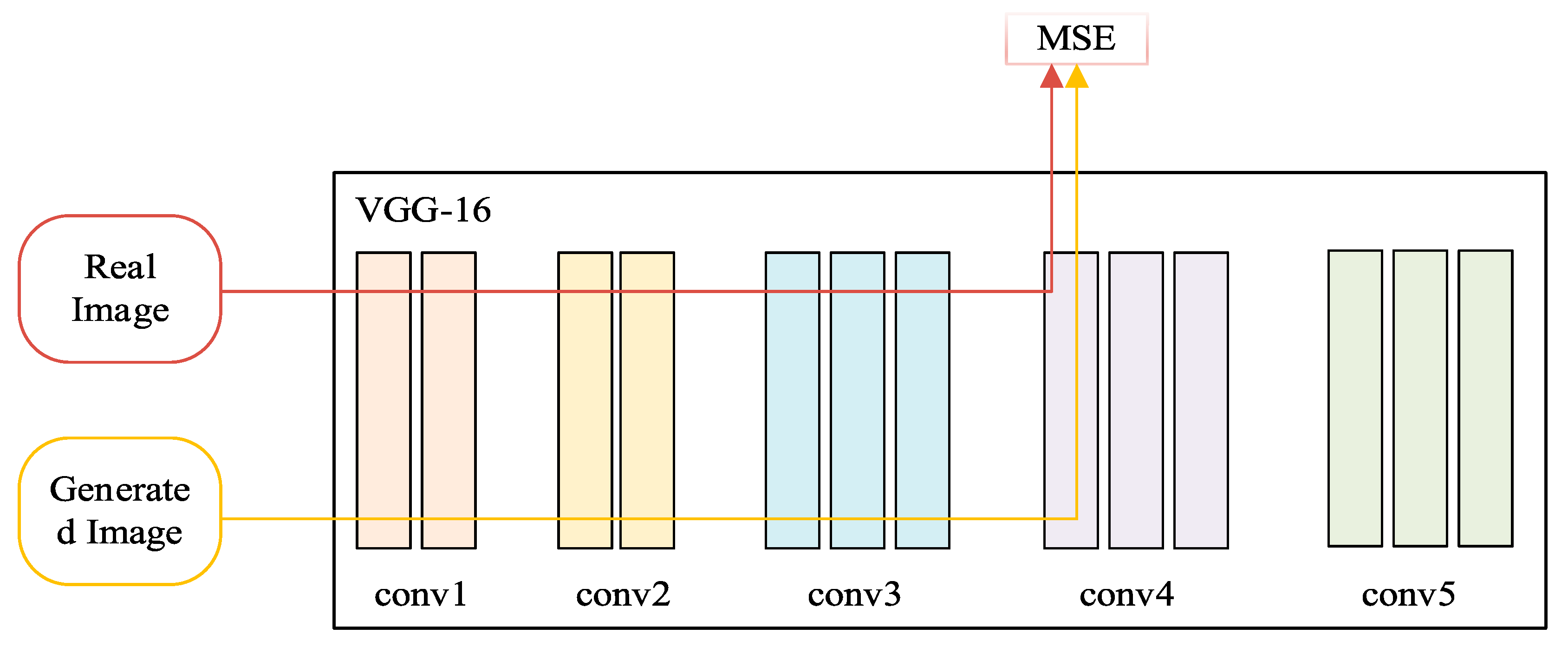 Electronics 09 00220 g005 Electronics 09 00220 g005