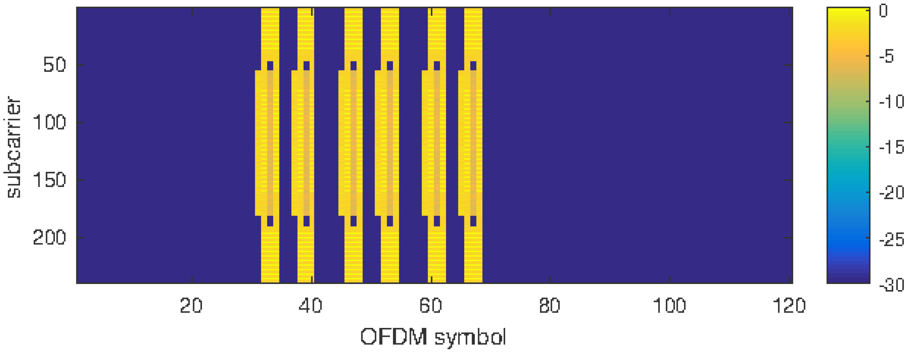 Electronics 09 00223 g002 550