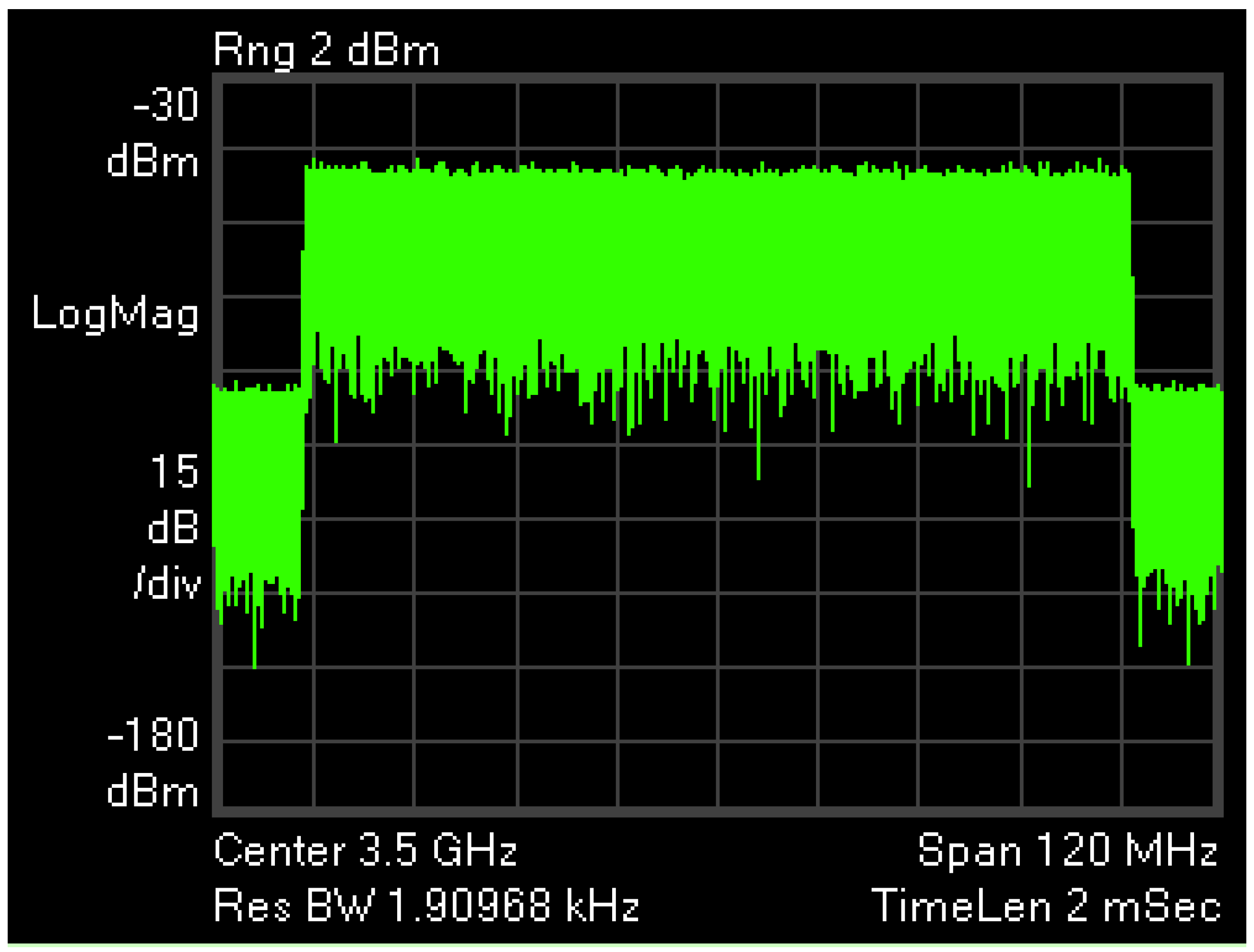 Electronics 09 00223 g004 550