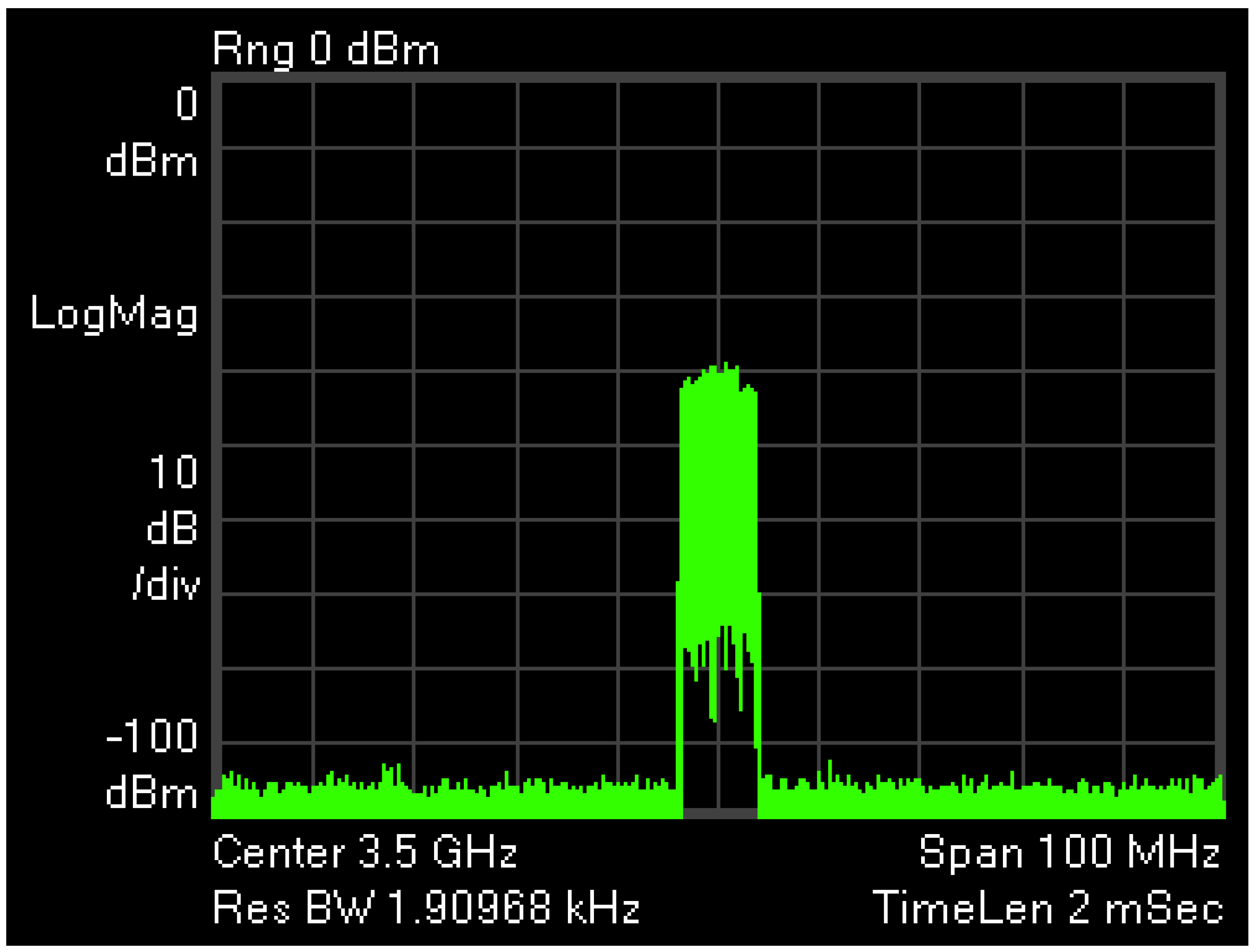 Electronics 09 00223 g005 550