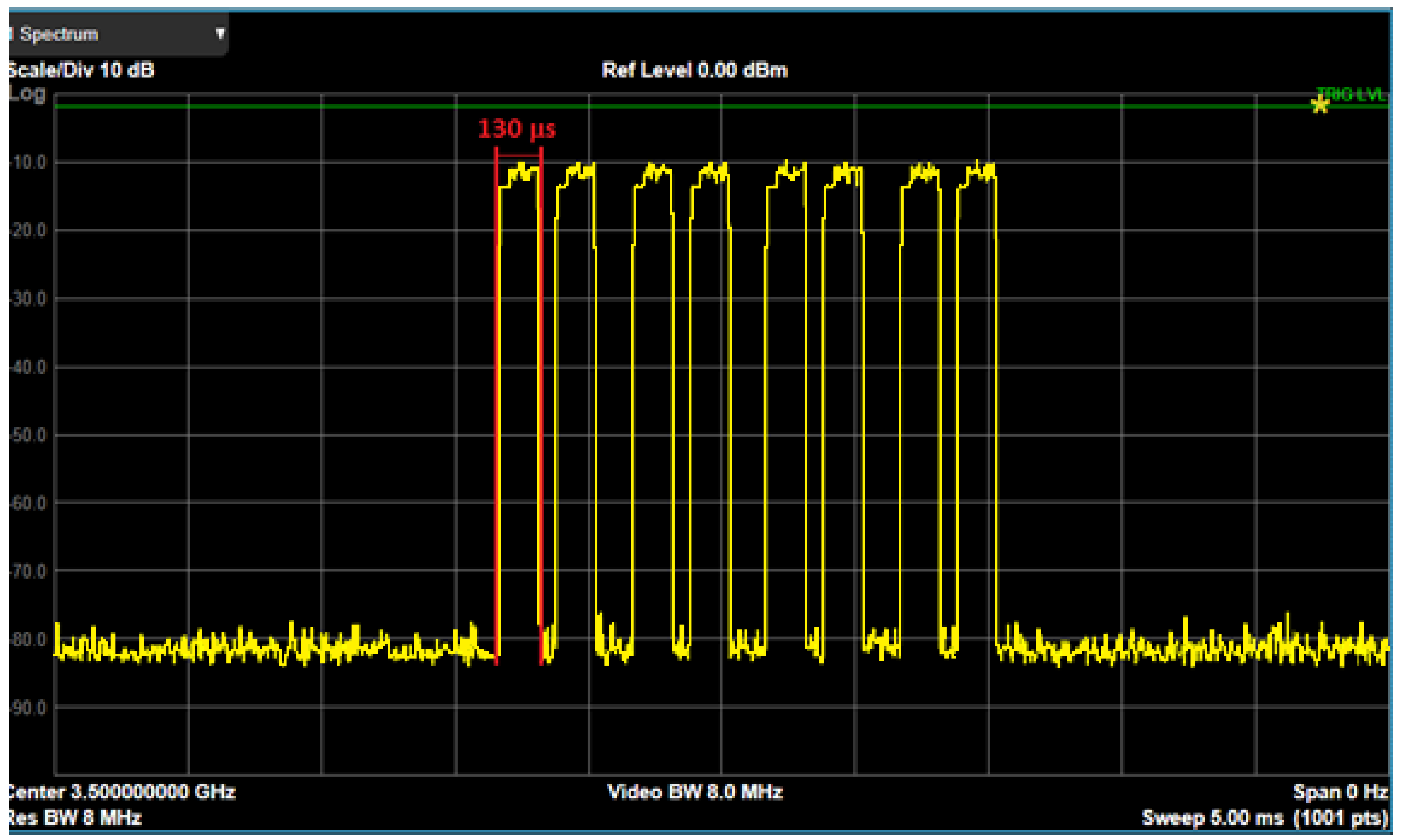 Electronics 09 00223 g006 550