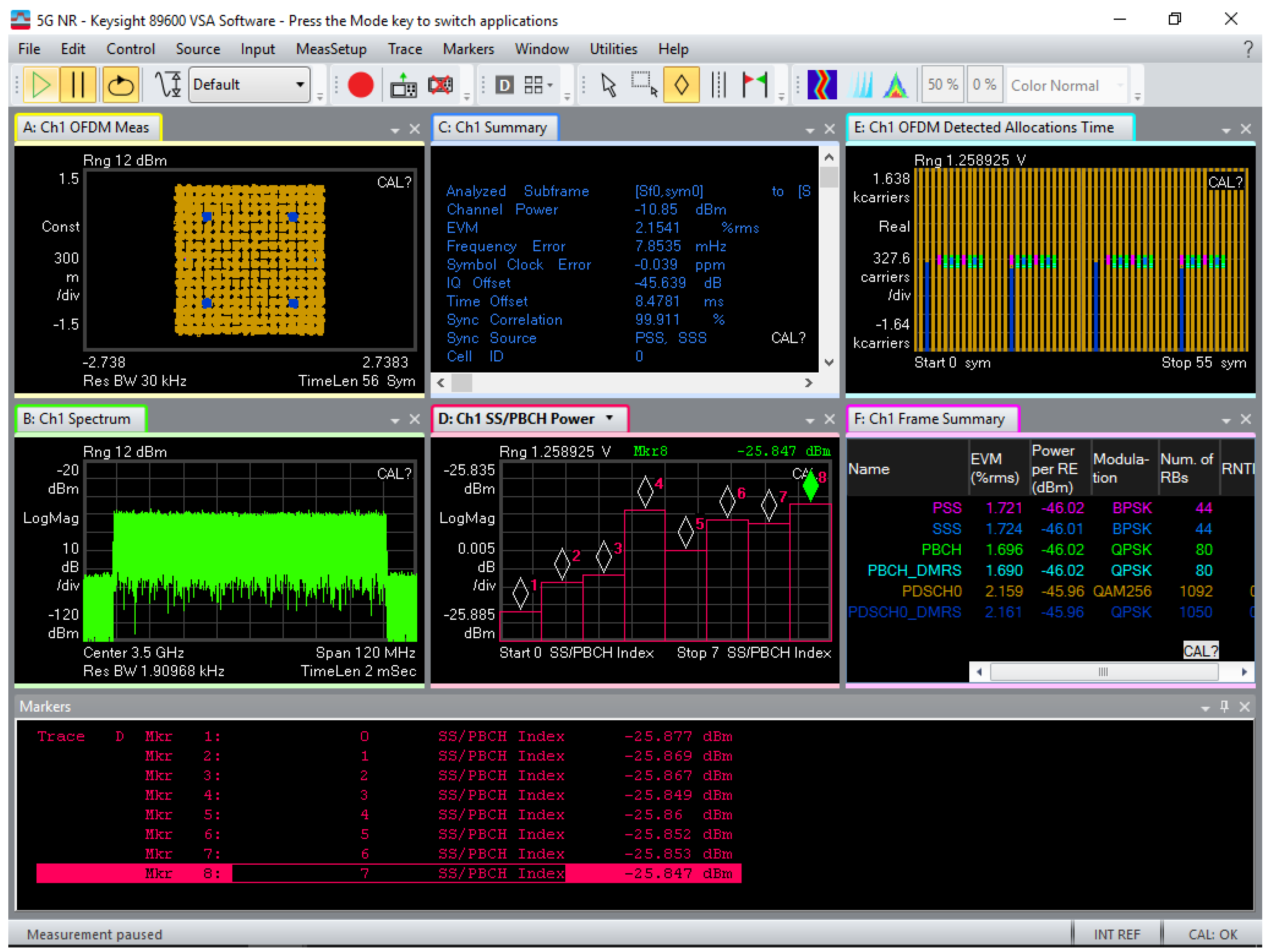 Electronics 09 00223 g007 550